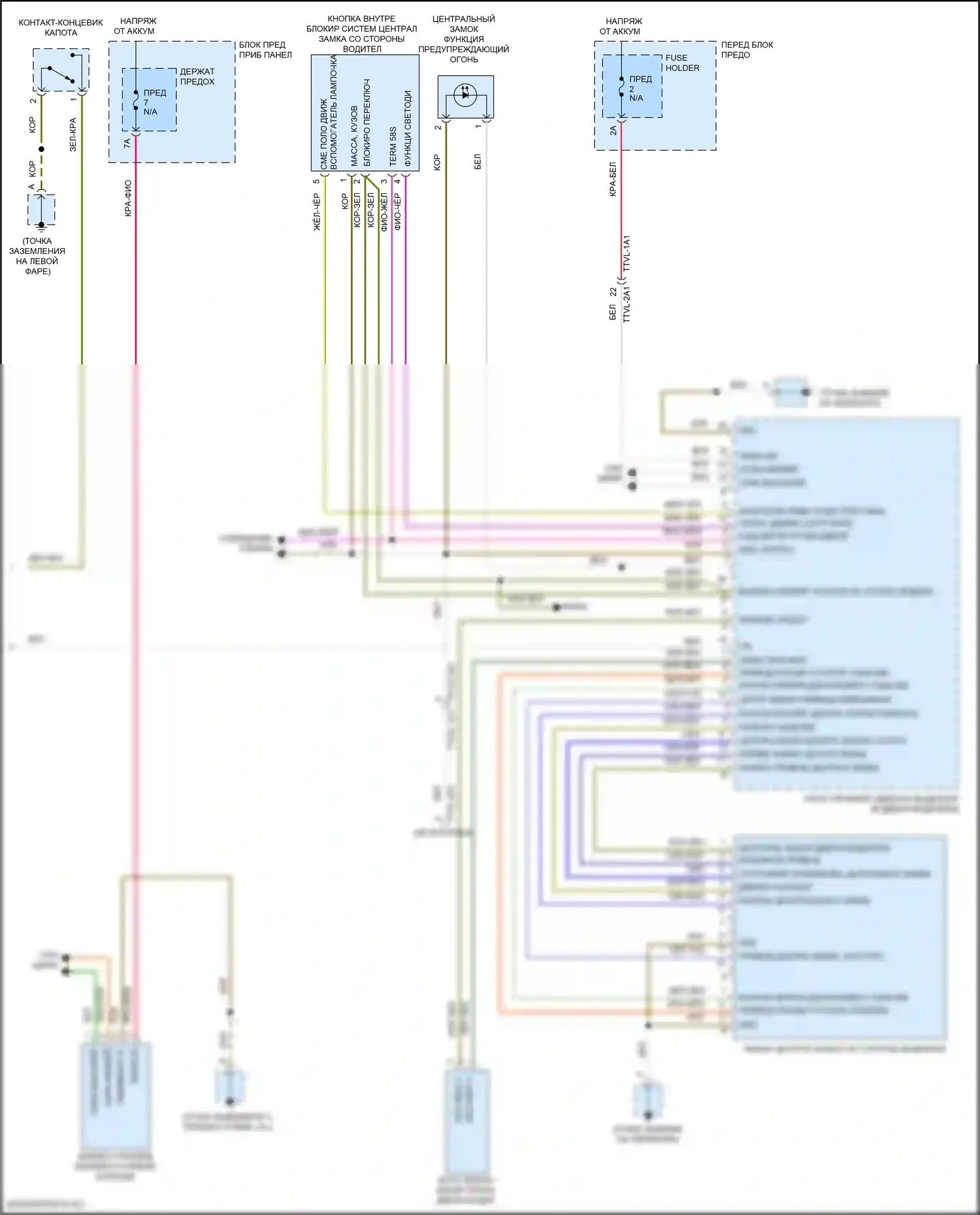 Cayenne GTS Porsche III (2017-2023): Сигнализации электросхема (4 из 4) 