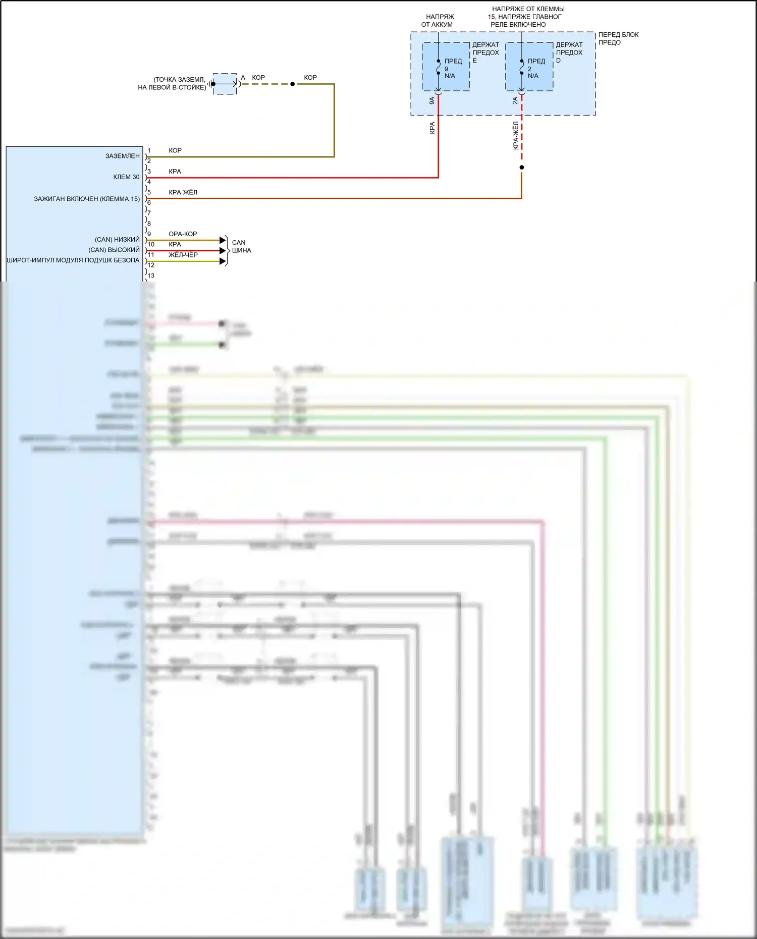 Cayenne GTS Porsche III (2017-2023): Электросхема экстренного вызова 