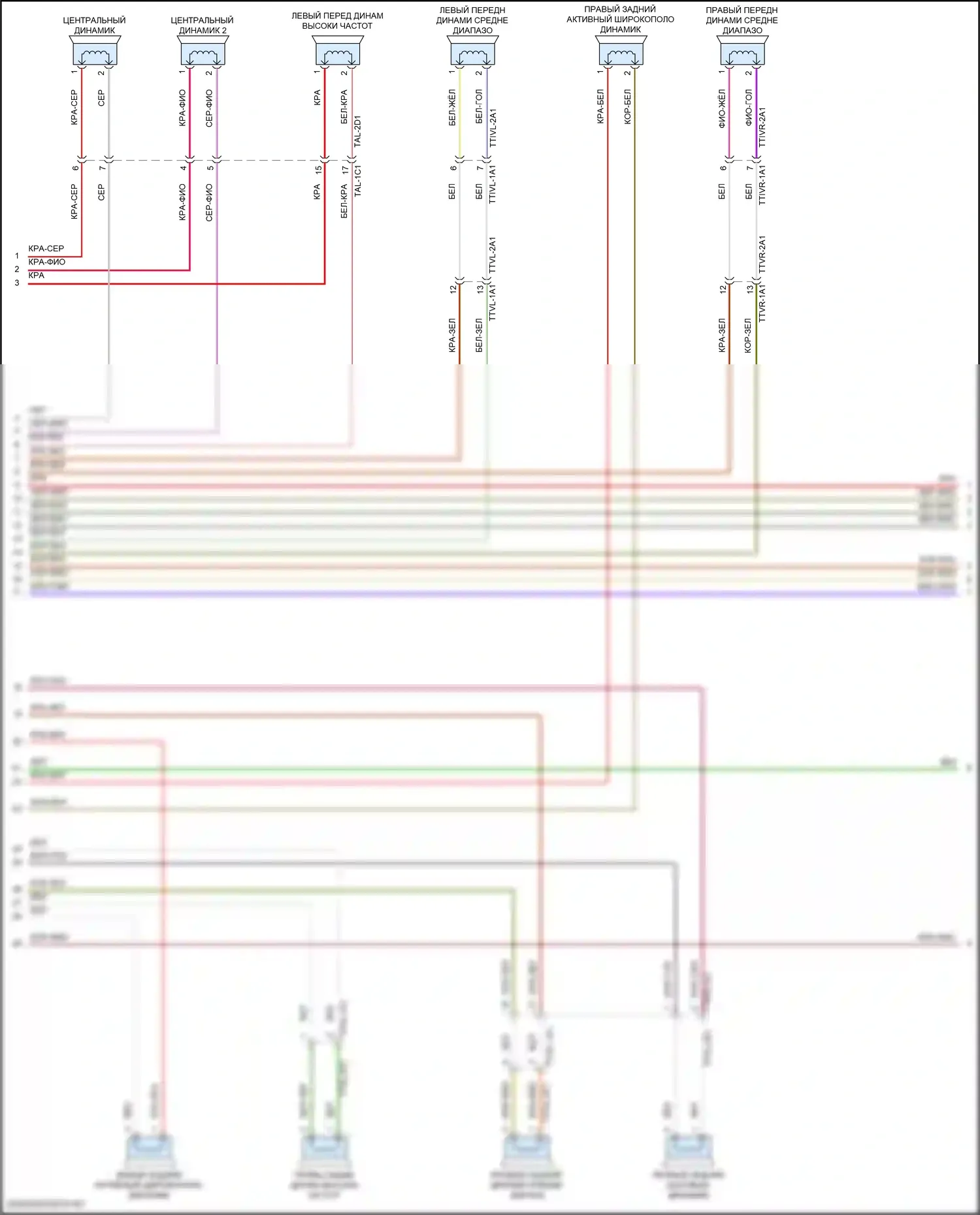 Cayenne GTS Porsche III (2017-2023): Электросхема навигации, премиум с бирместер (2 из 6) 