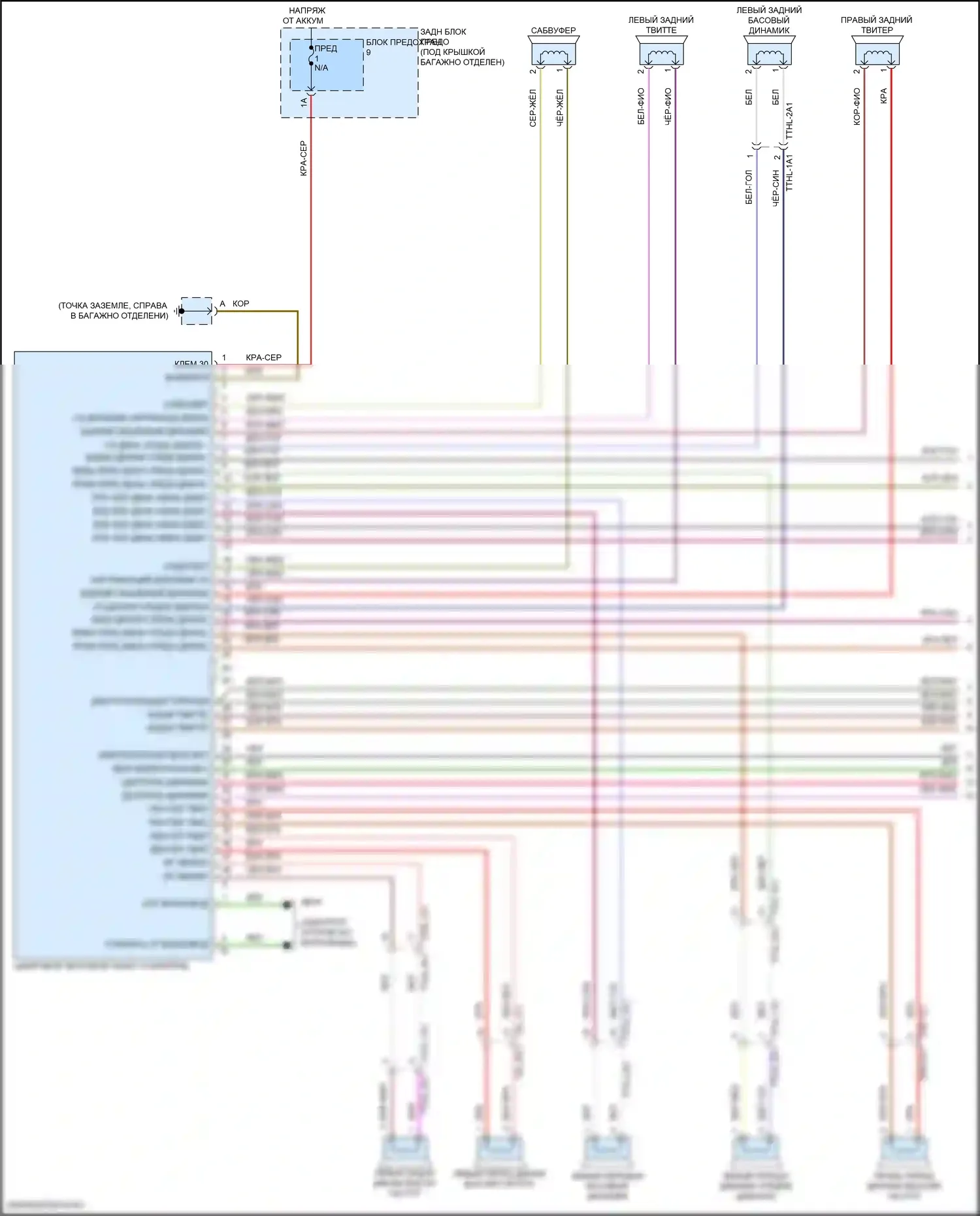 Cayenne GTS Porsche III (2017-2023): Электросхема навигации, премиум с bose (1 из 5) 