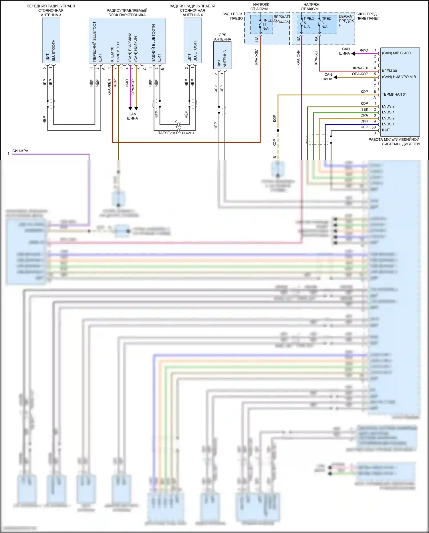 Cayenne GTS Porsche III (2017-2023): Электросхема навигации, премиум с bose (5 из 5) 
