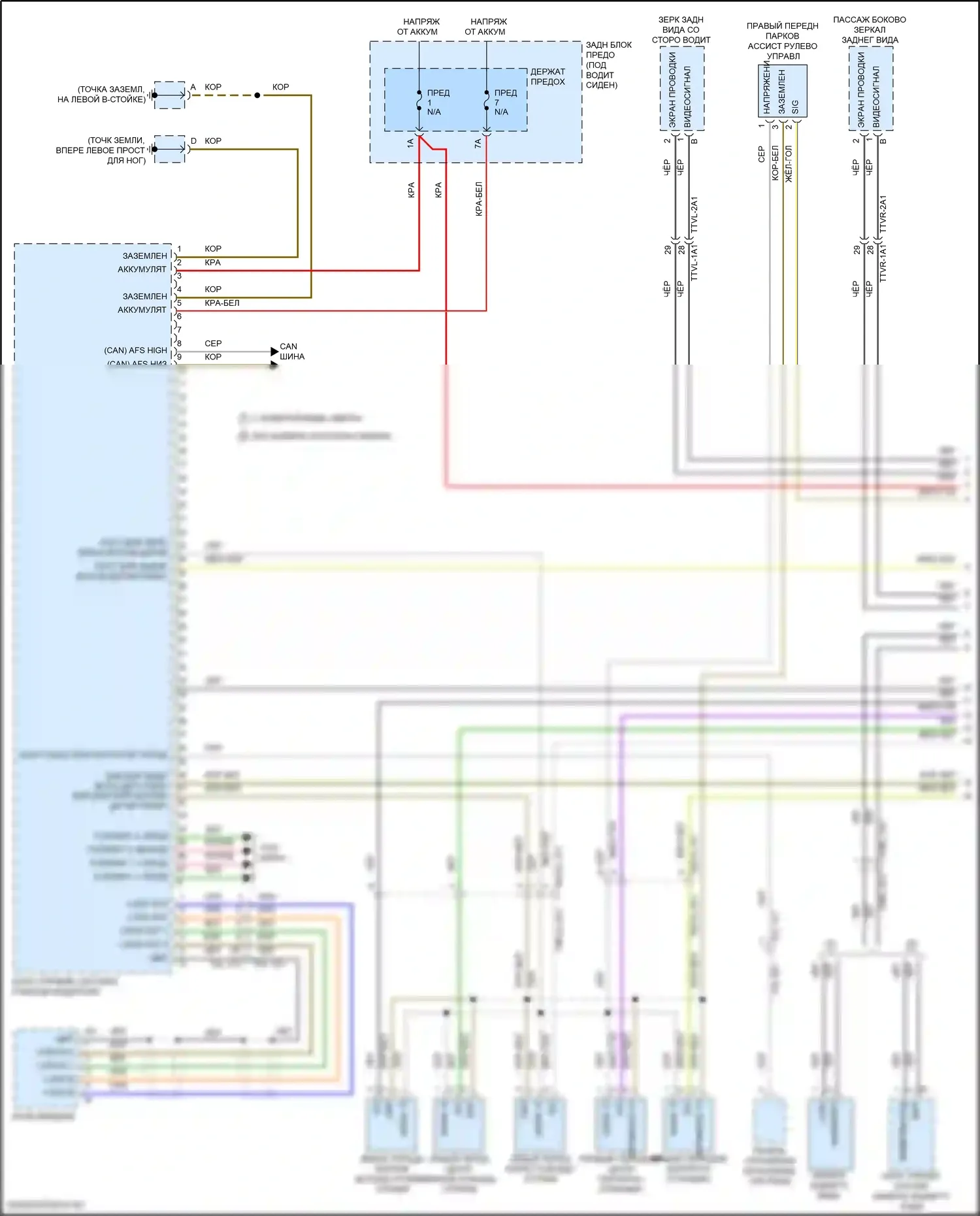 Cayenne GTS Porsche III (2017-2023): Электросхема парктроника (1 из 2) 
