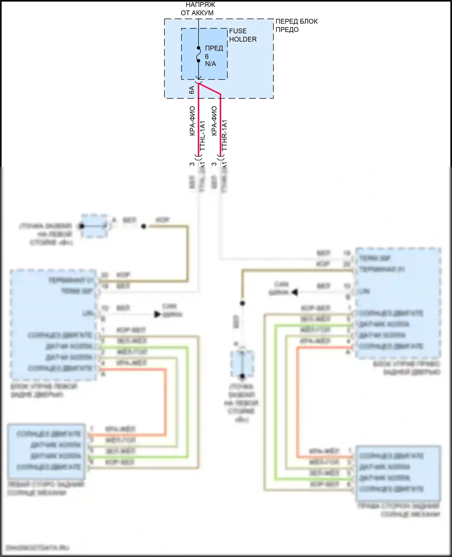Cayenne GTS Porsche III (2017-2023): Роликовая солнцезащитная шторка электросхема 