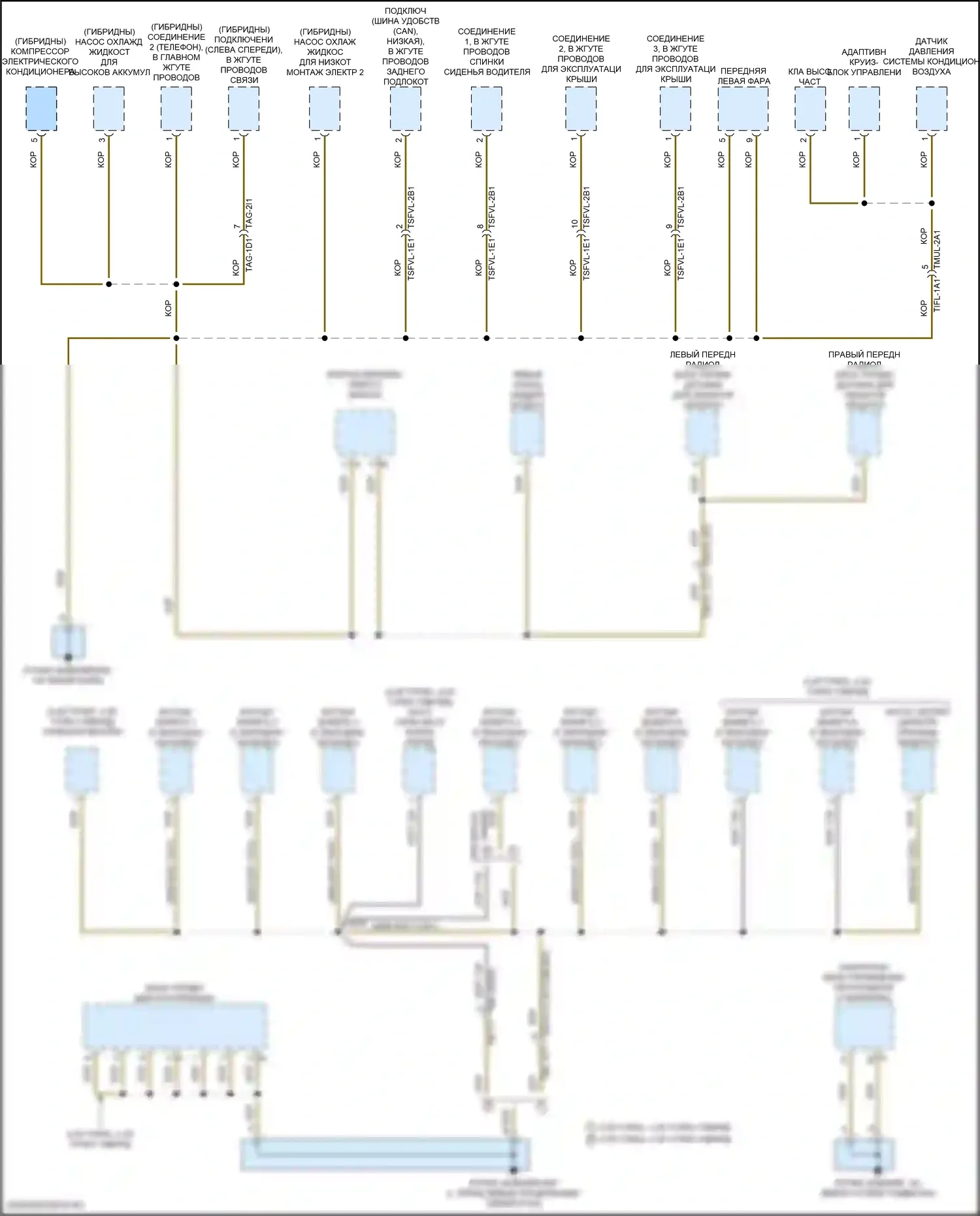 Cayenne GTS Porsche III (2017-2023): Электросхема разводки массы (1 из 6) 