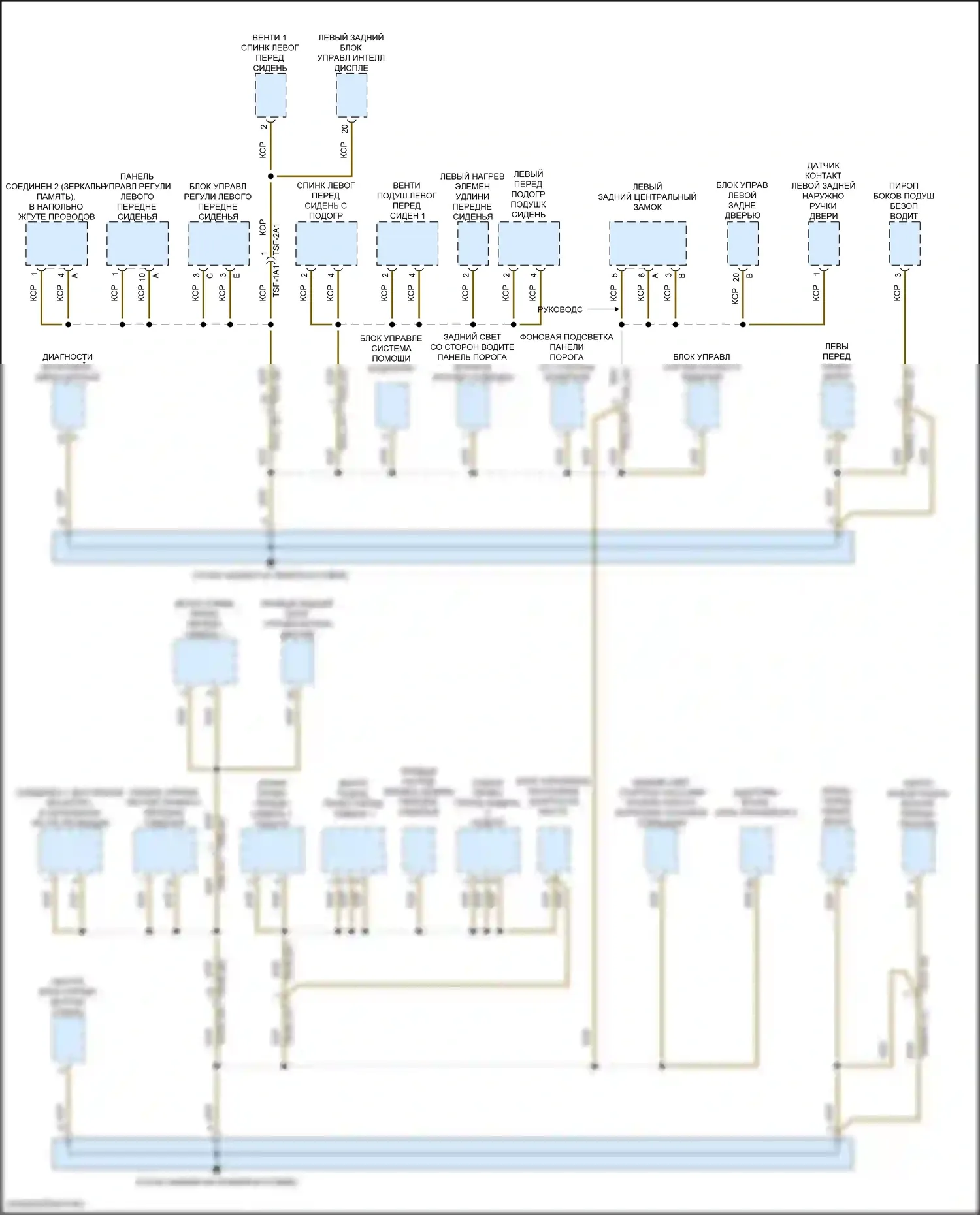 Cayenne GTS Porsche III (2017-2023): Электросхема разводки массы (4 из 6) 