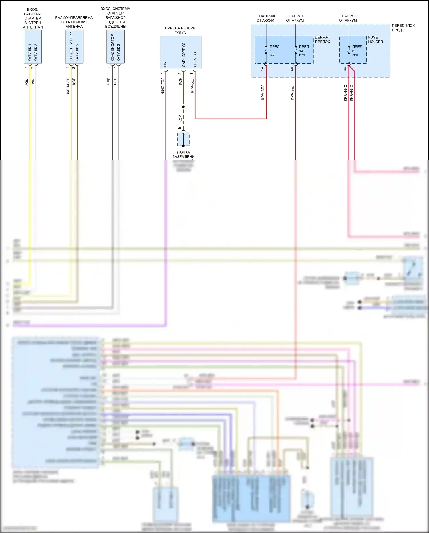 Cayenne GTS Porsche III (2017-2023): Электросхема центрального замка (2 из 4) 