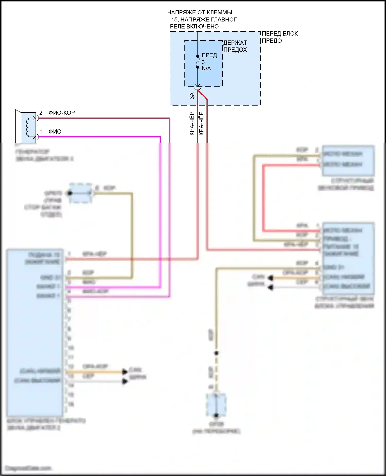 Cayenne S Porsche III рестайлинг (2023-2024): Структурно-костная электросхема звукового контроля 
