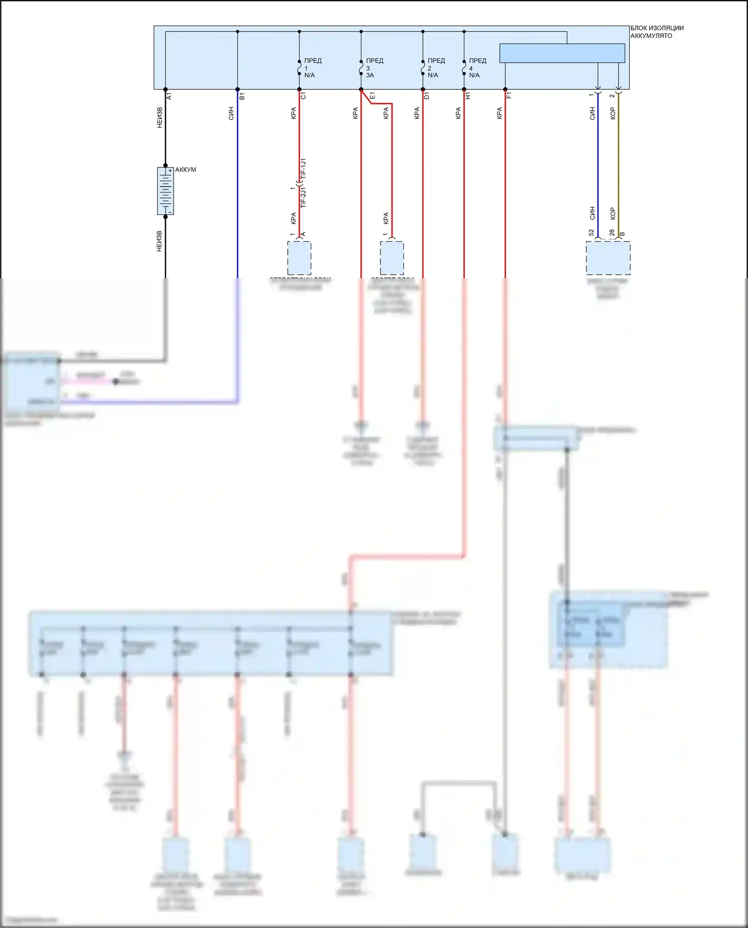Cayenne S Porsche III рестайлинг (2023-2024): Электросхема блока предохранителей реле (1 из 9) 