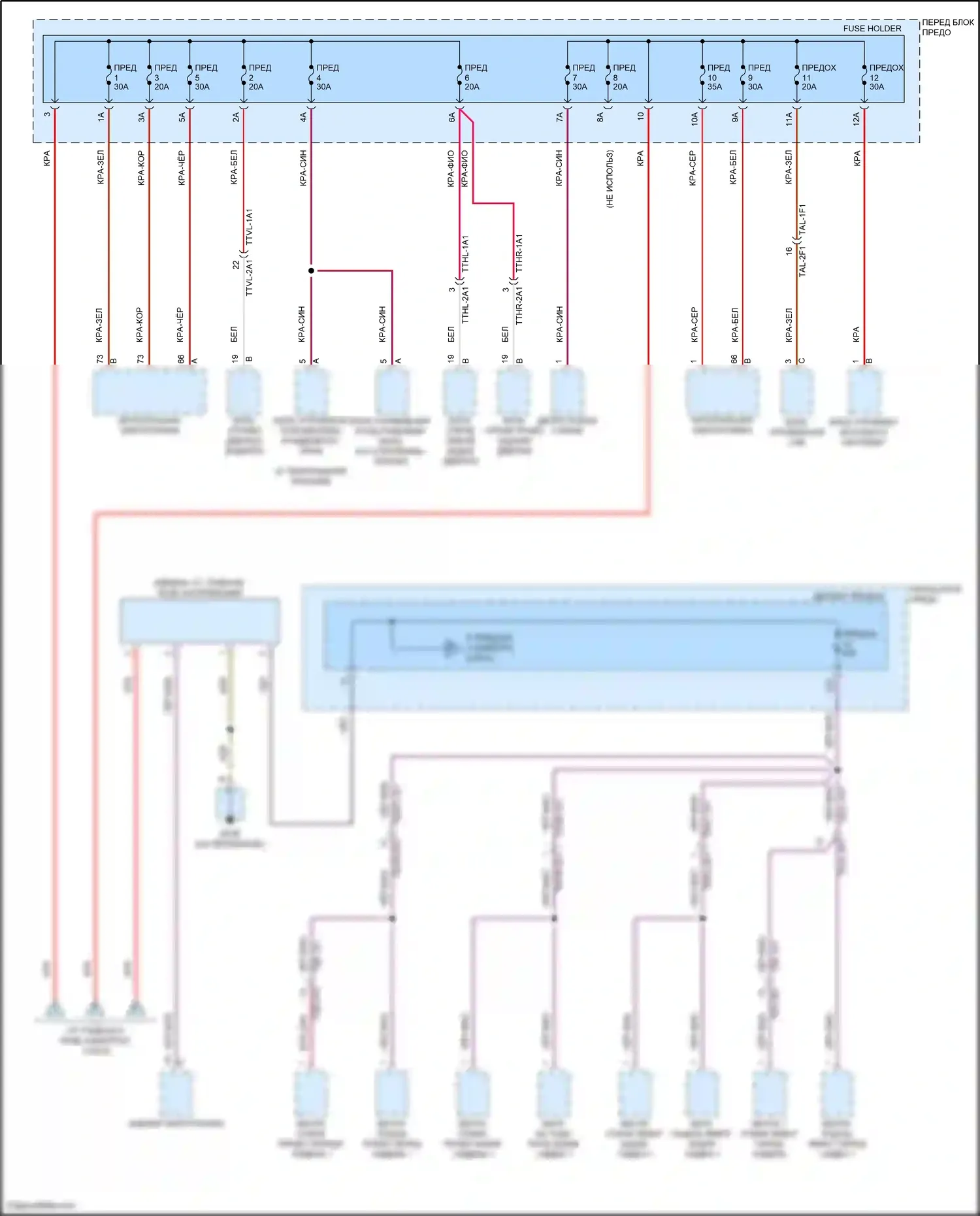 Cayenne S Porsche III рестайлинг (2023-2024): Электросхема блока предохранителей реле (2 из 9) 