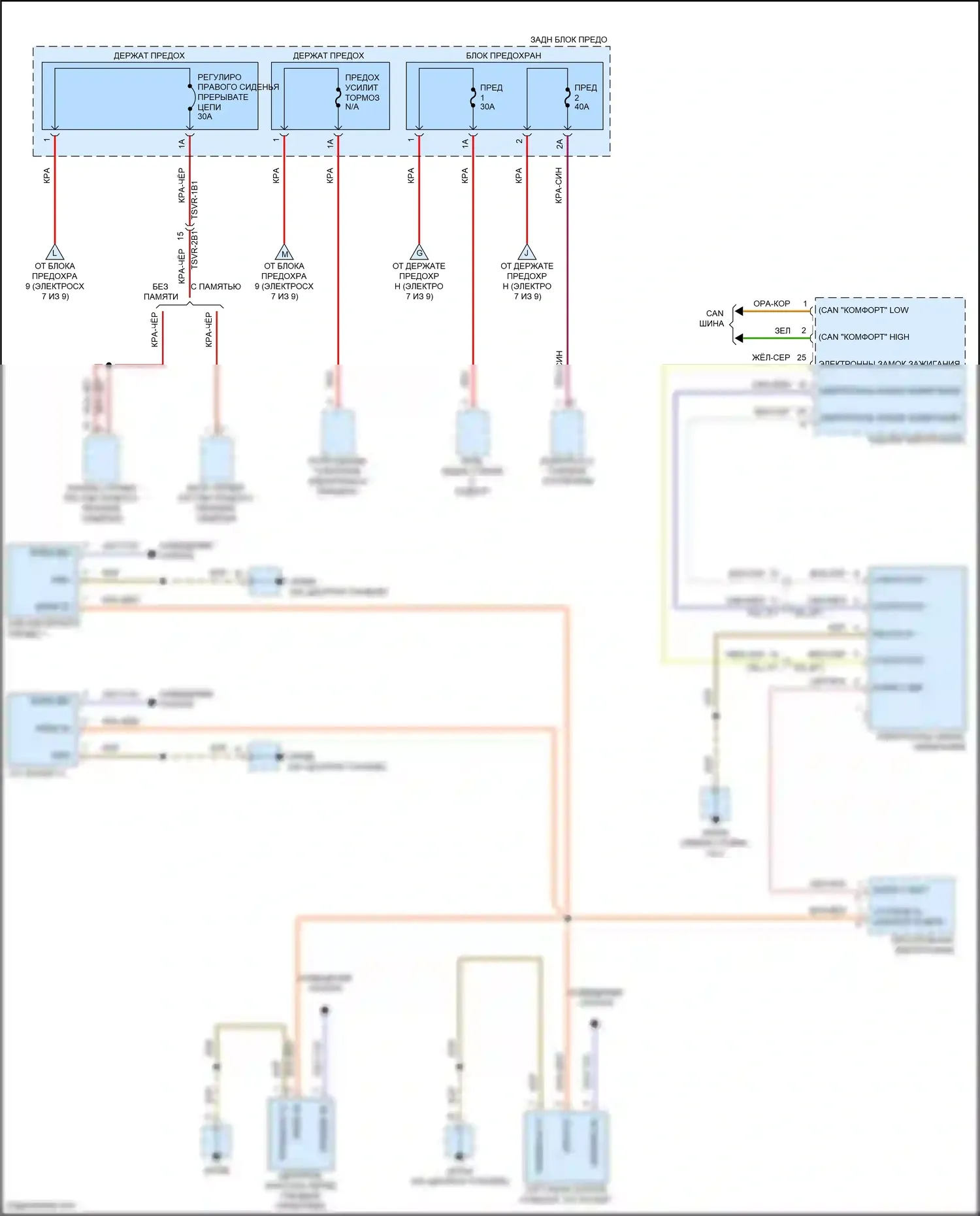 Cayenne S Porsche III рестайлинг (2023-2024): Электросхема блока предохранителей реле (9 из 9) 