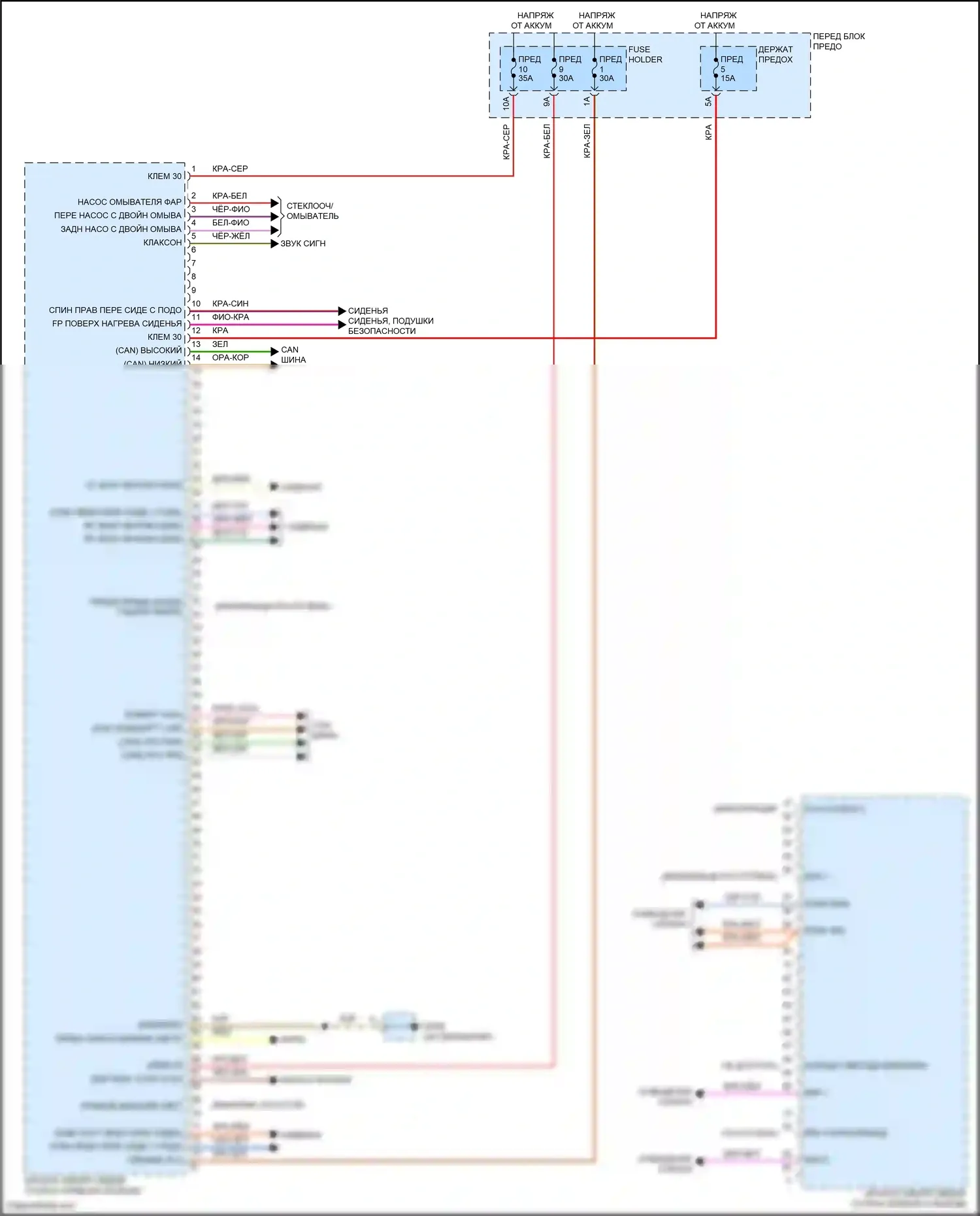 Cayenne S Porsche III рестайлинг (2023-2024): Электросхема блоков управления кузовом (2 из 3) 