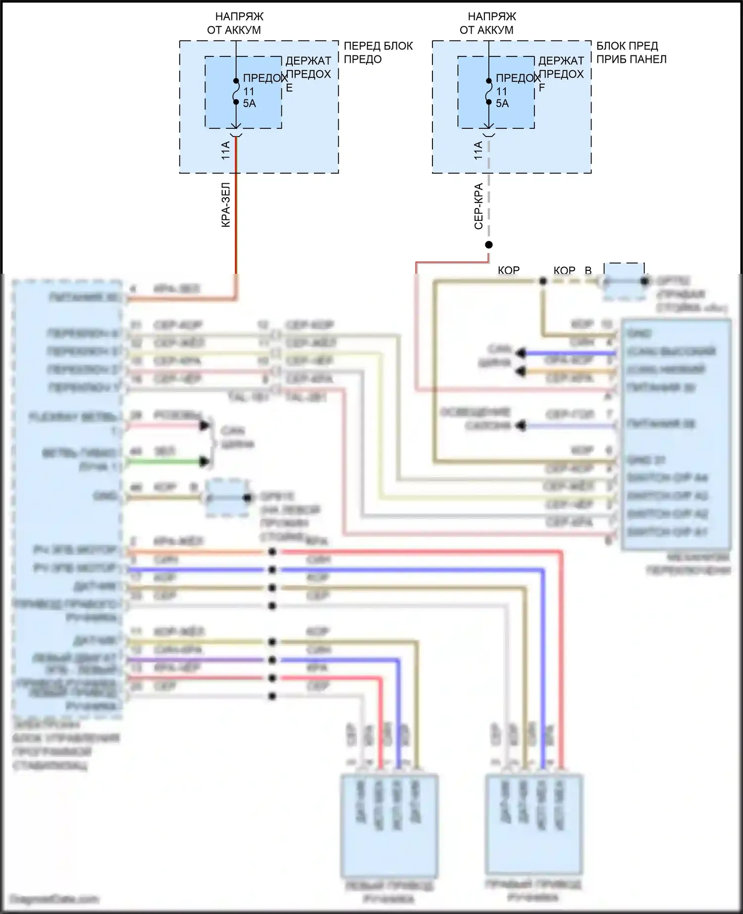 Cayenne S Porsche III рестайлинг (2023-2024): Электросхема блокировки селектора 