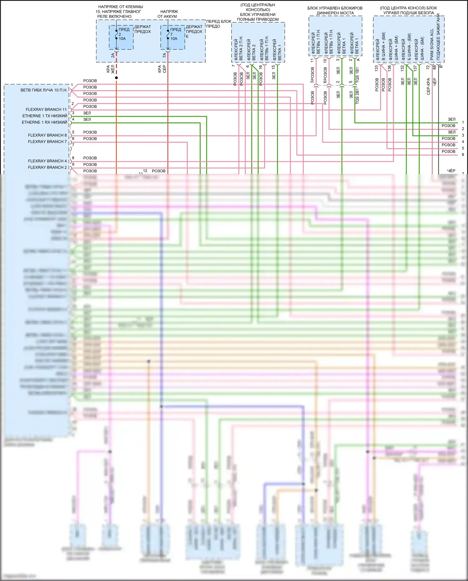 Cayenne S Porsche III рестайлинг (2023-2024): Can шина электросхема (1 из 6) 