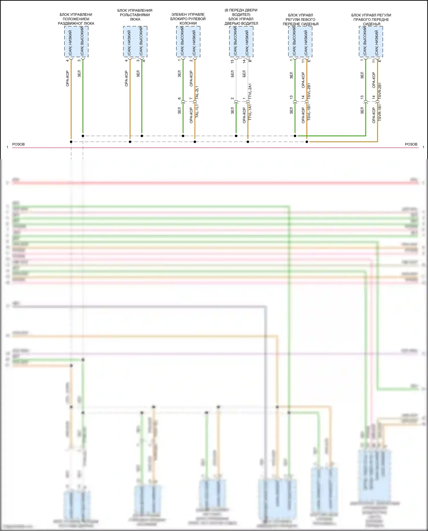 Cayenne S Porsche III рестайлинг (2023-2024): Can шина электросхема (5 из 6) 