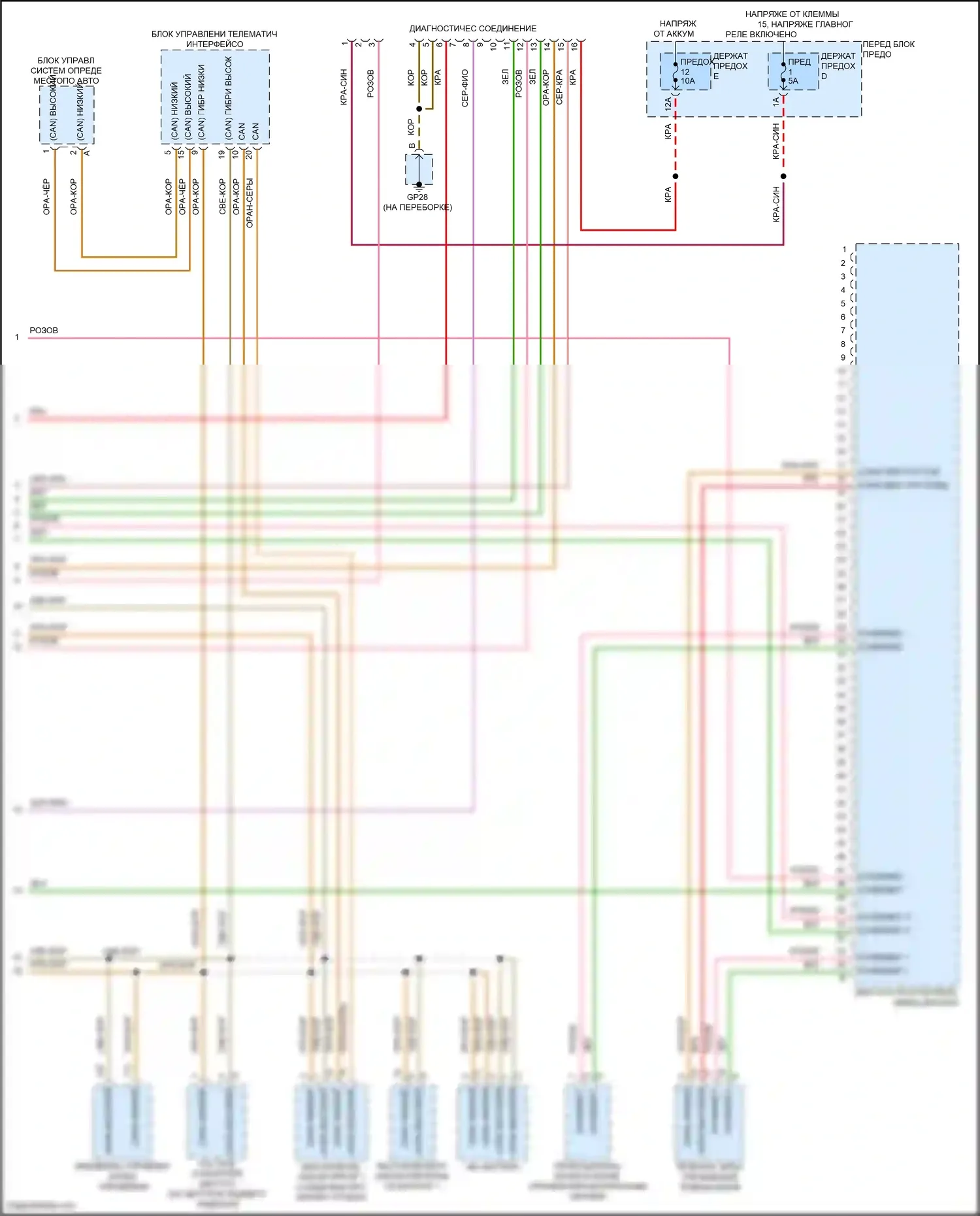 Cayenne S Porsche III рестайлинг (2023-2024): Can шина электросхема (6 из 6) 