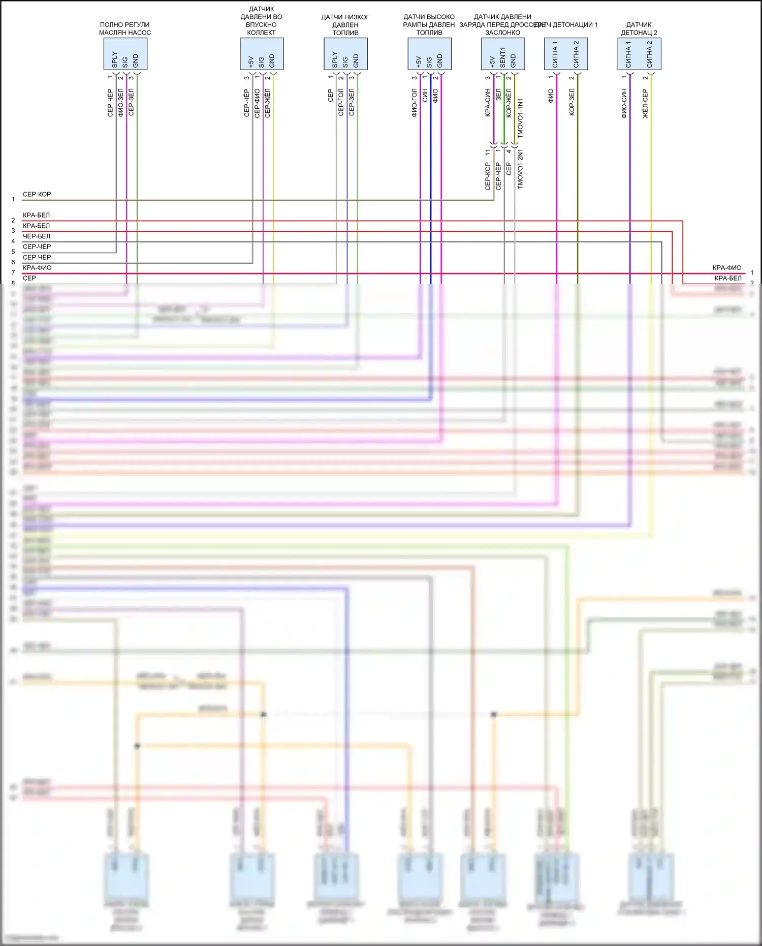 Cayenne S Porsche III рестайлинг (2023-2024): Электросхема двигателя 3,0л турбо (2 из 8) 