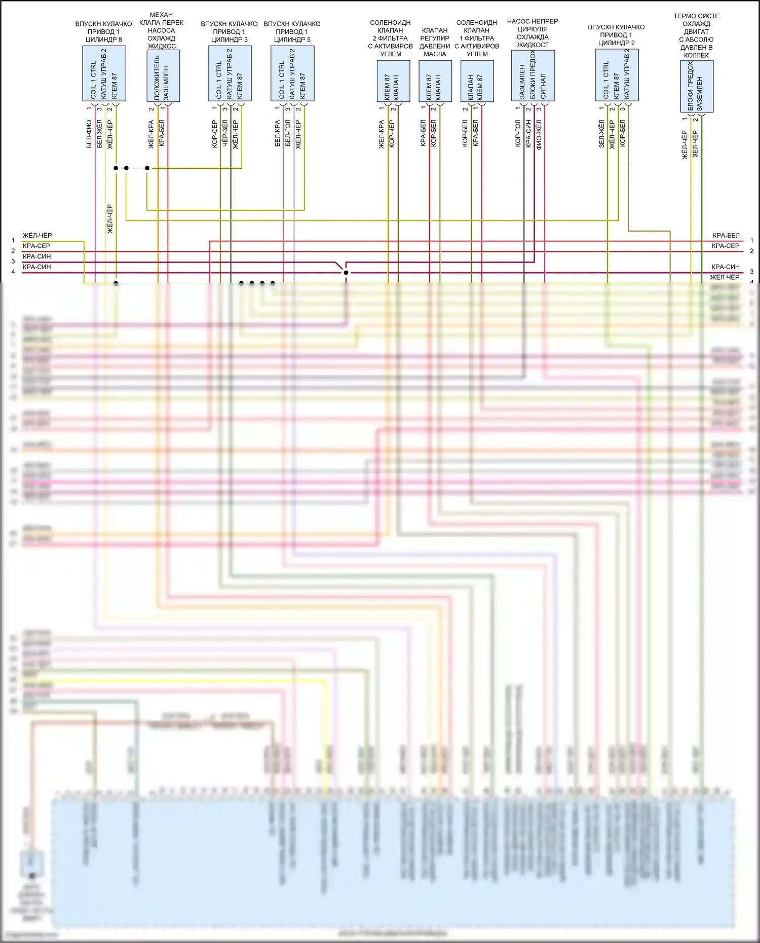 Cayenne S Porsche III рестайлинг (2023-2024): Электросхема двигателя 4.0л турбо, еа825 (5 из 11) 