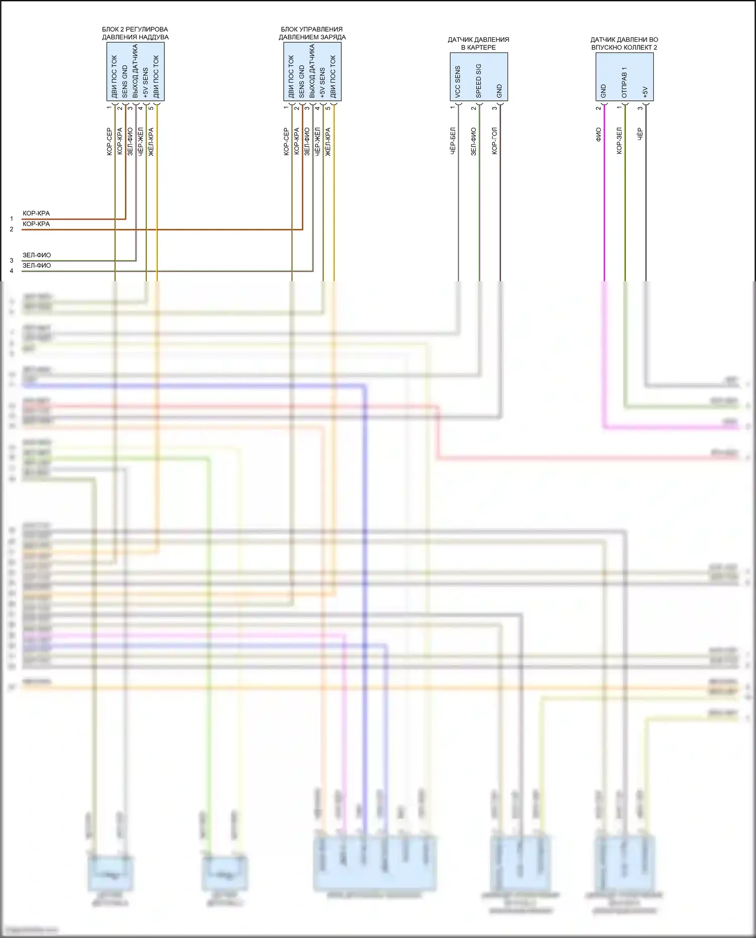 Cayenne S Porsche III рестайлинг (2023-2024): Электросхема двигателя 4.0l turbo, ea825evo (2 из 13) 