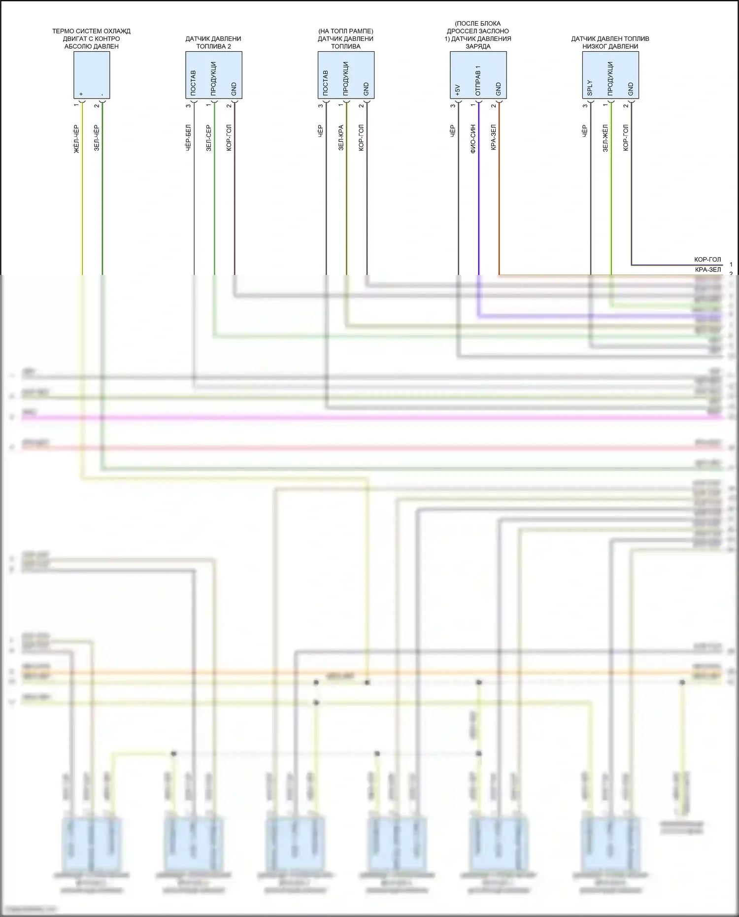 Cayenne S Porsche III рестайлинг (2023-2024): Электросхема двигателя 4.0l turbo, ea825evo (3 из 13) 