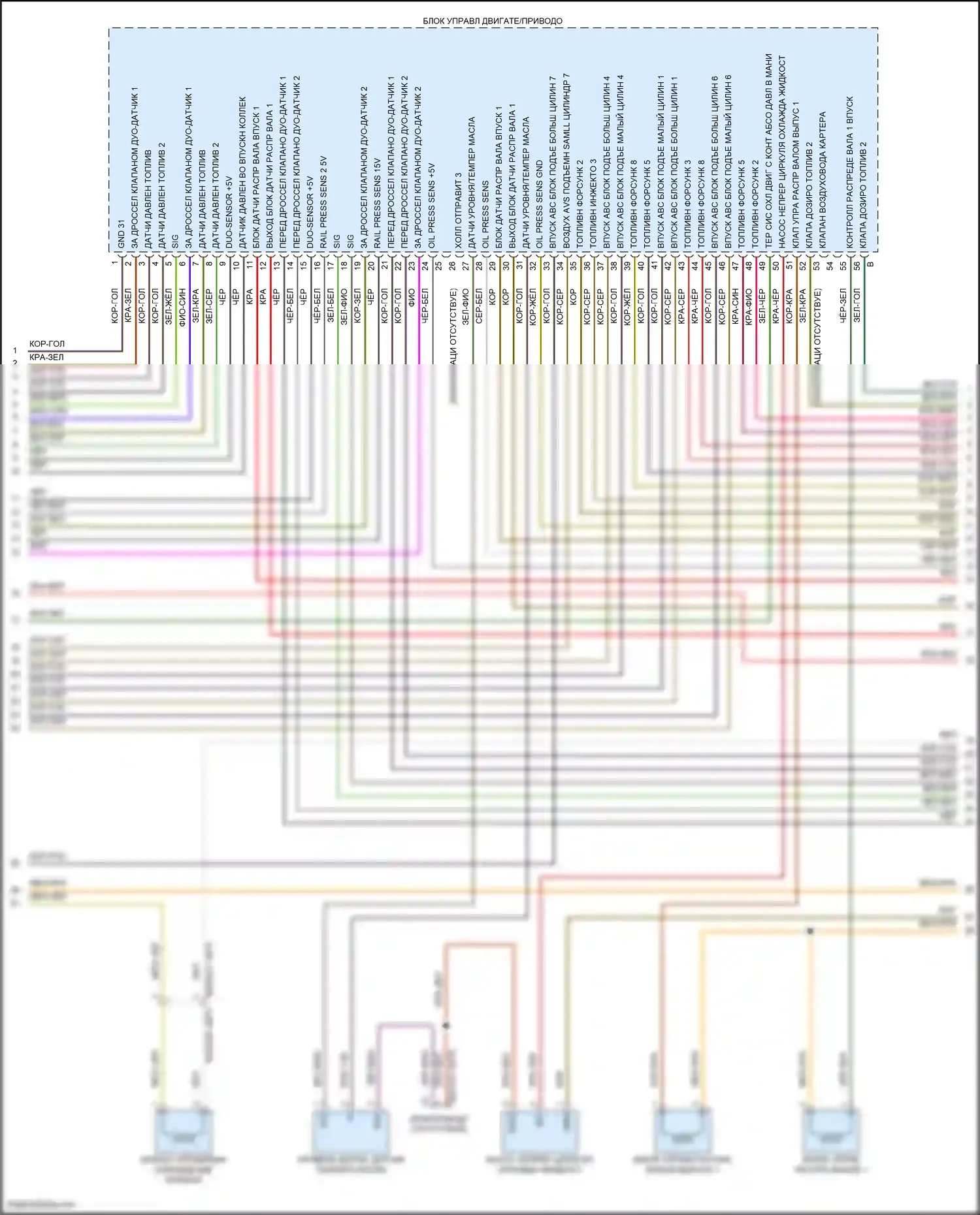Cayenne S Porsche III рестайлинг (2023-2024): Электросхема двигателя 4.0l turbo, ea825evo (4 из 13) 