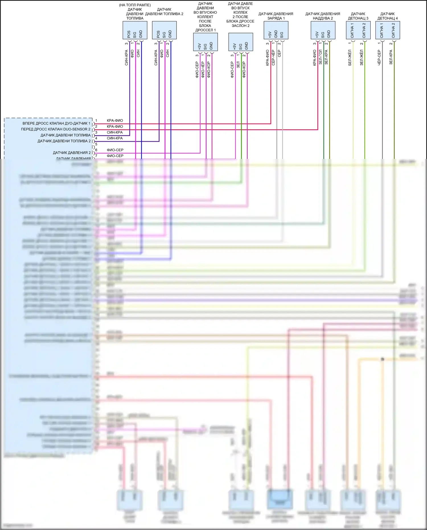 Cayenne S Porsche III рестайлинг (2023-2024): Электросхема двигателя 4.0л турбо гибрид, электросхема органов управления двигателем, ea825 (1 из 11) 