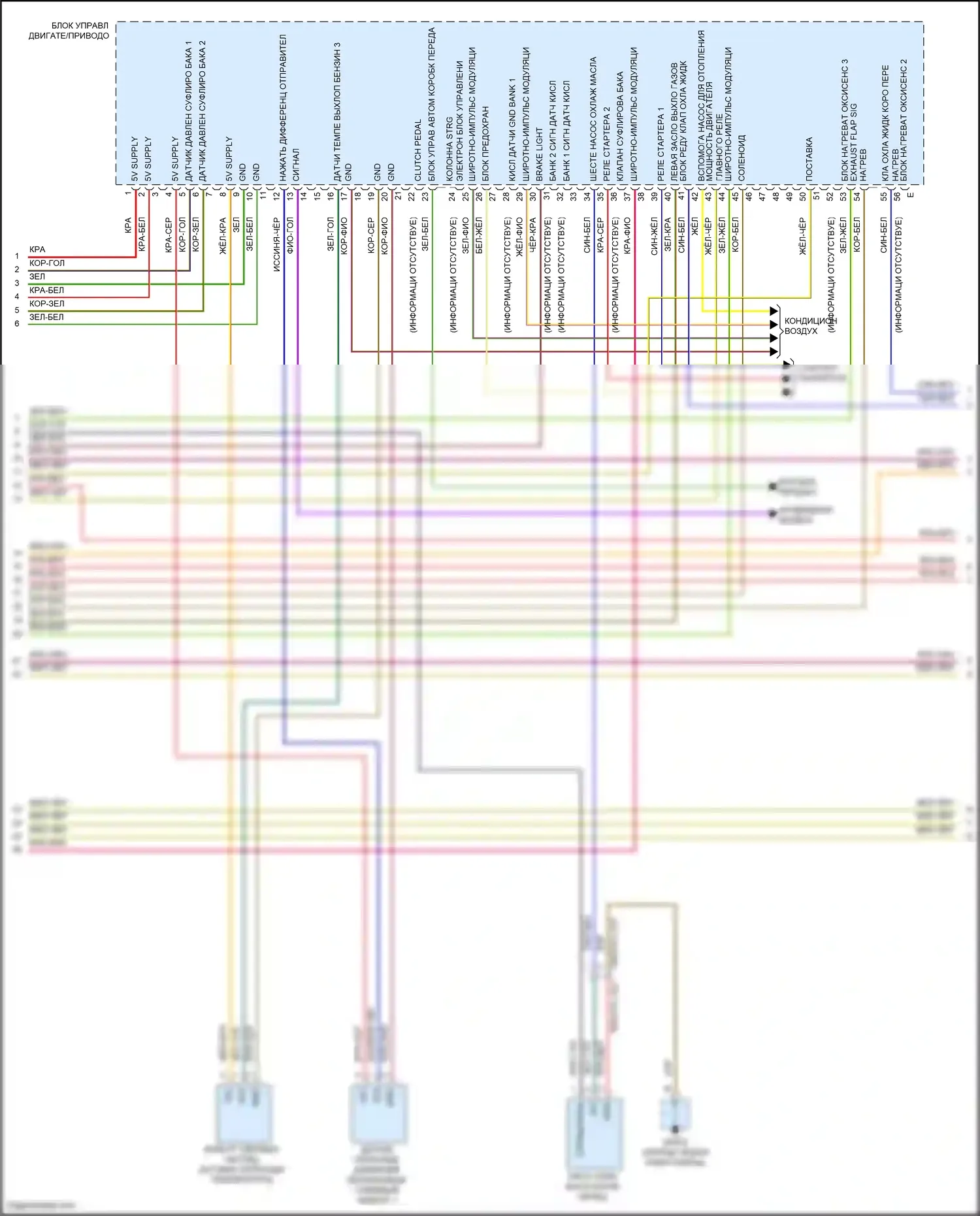Cayenne S Porsche III рестайлинг (2023-2024): Электросхема двигателя 4.0l турбо гибрид, электросхема органов управления двигателем, ea825 (9 из 11) 