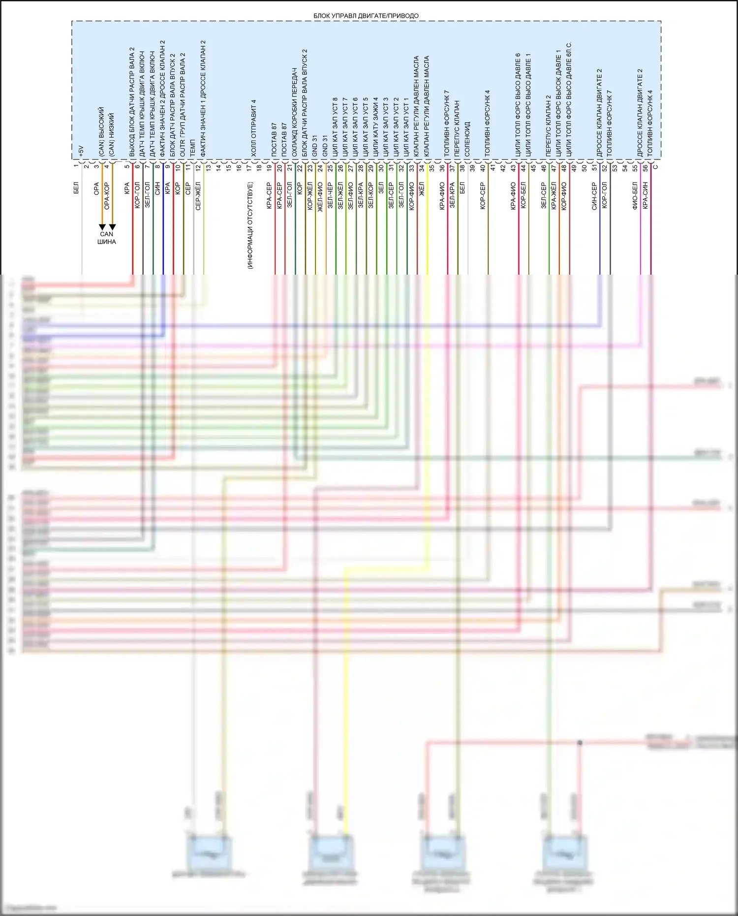 Cayenne S Porsche III рестайлинг (2023-2024): Электросхема двигателя 4.0л турбо гибрид, электросхема органов управления двигателем, ea825evo (8 из 13) 