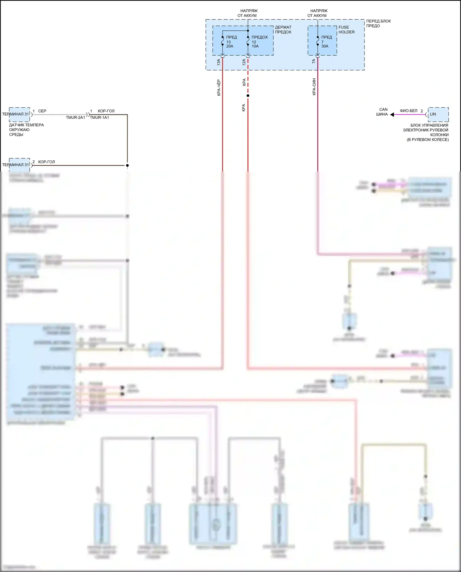 Cayenne S Porsche III рестайлинг (2023-2024): Электросхема передних дворников и омывателей 