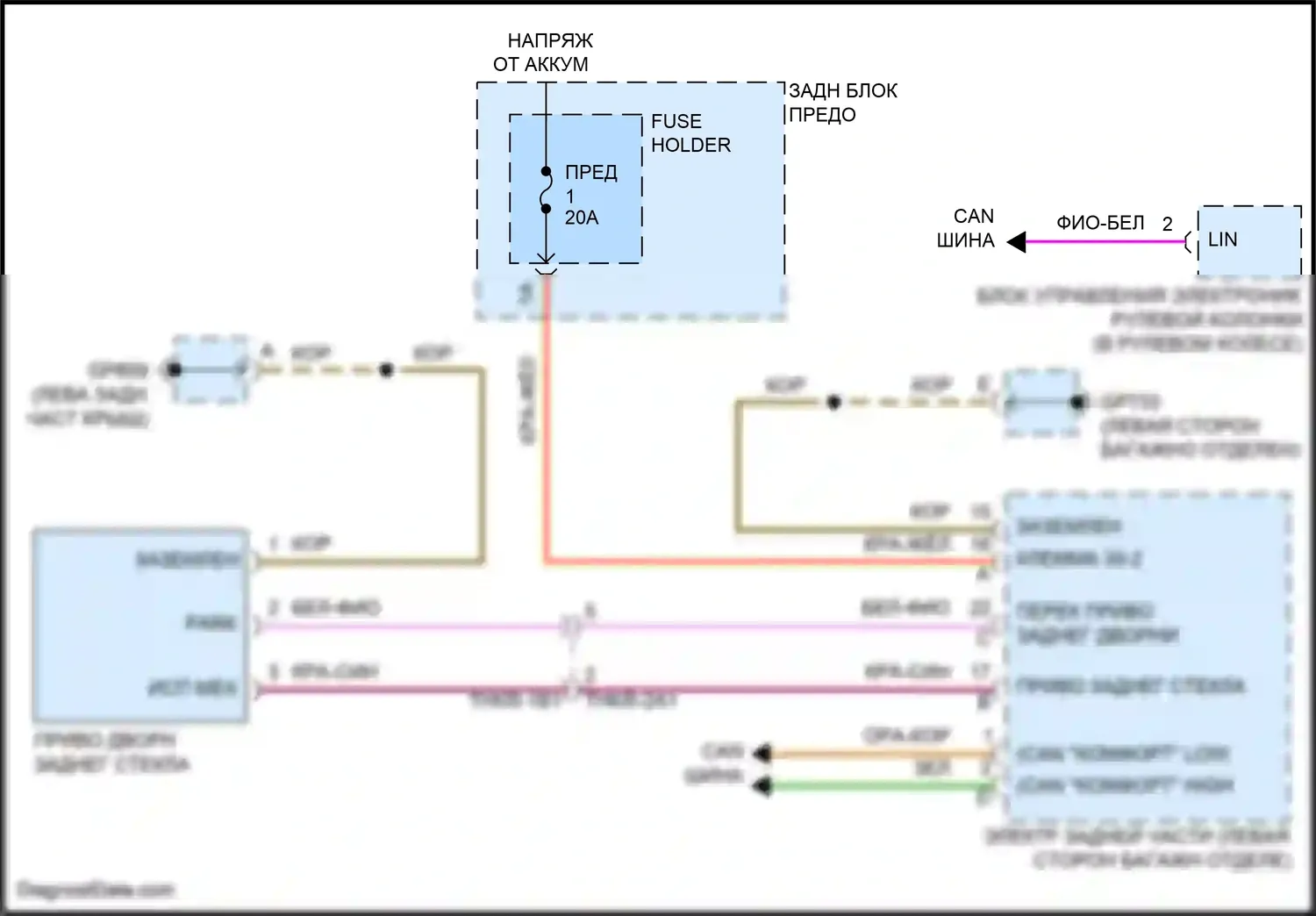 Cayenne S Porsche III рестайлинг (2023-2024): Электросхема заднего дворника 
