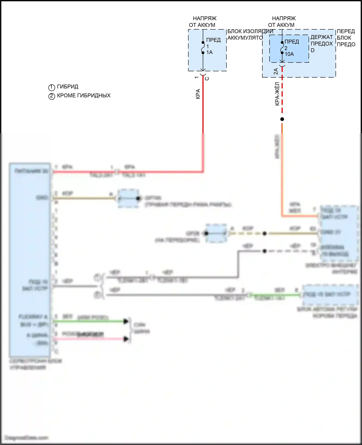 Cayenne S Porsche III рестайлинг (2023-2024): Электросхема электроусилителя руля 