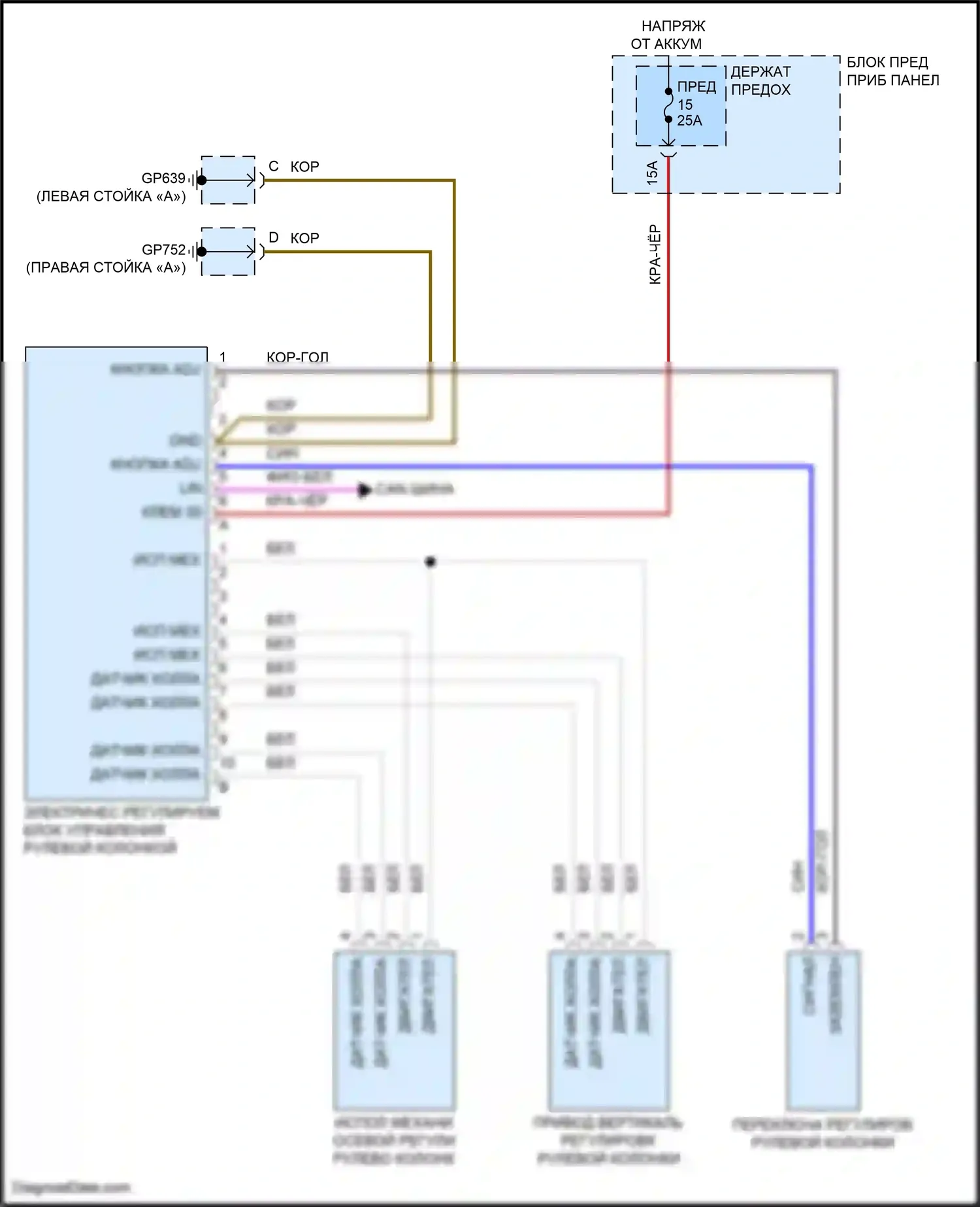 Cayenne S Porsche III рестайлинг (2023-2024): Электросхема рулевой колонки с силовым наклоном 