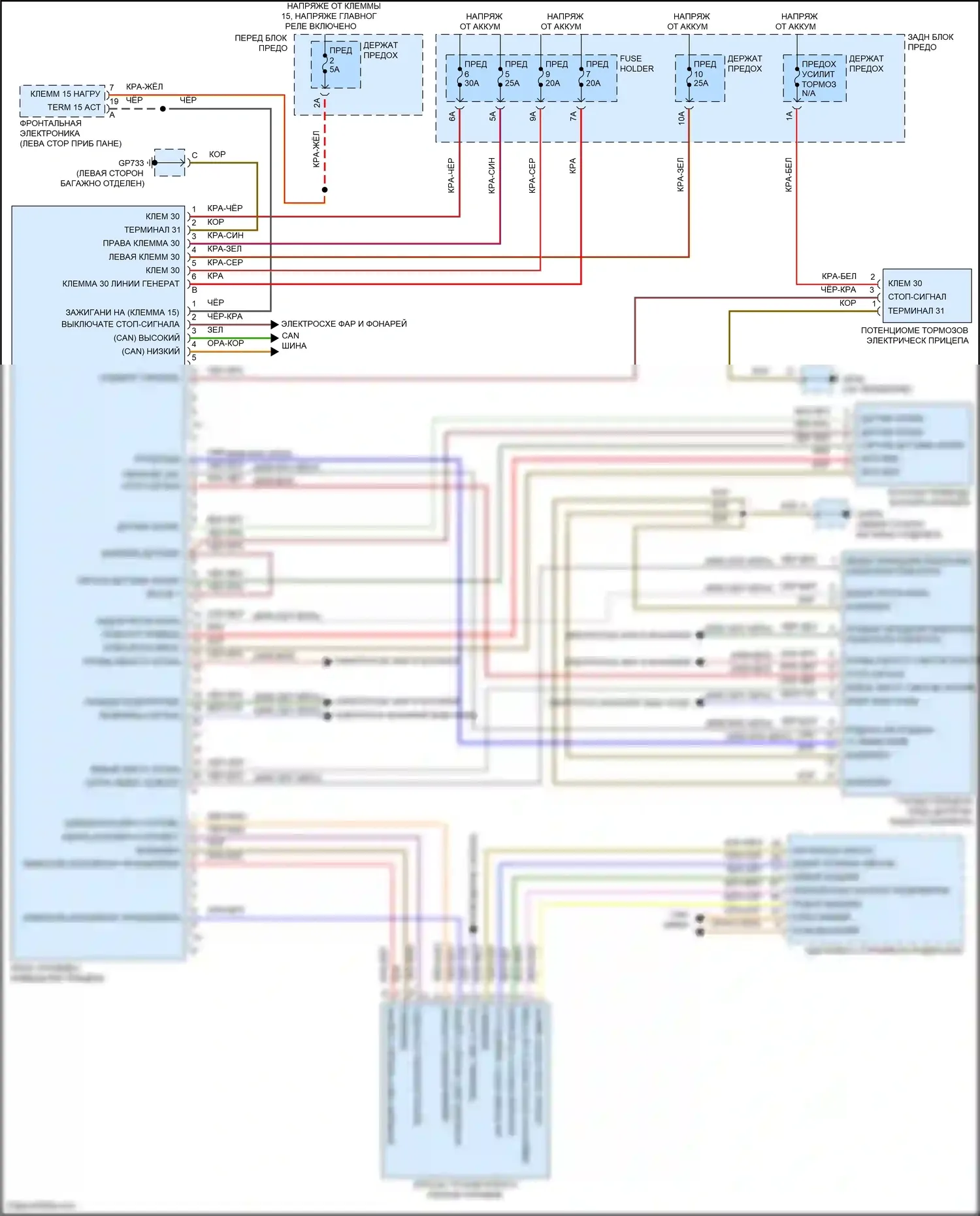 Cayenne S Porsche III рестайлинг (2023-2024): Электросхема буксировки прицепа 