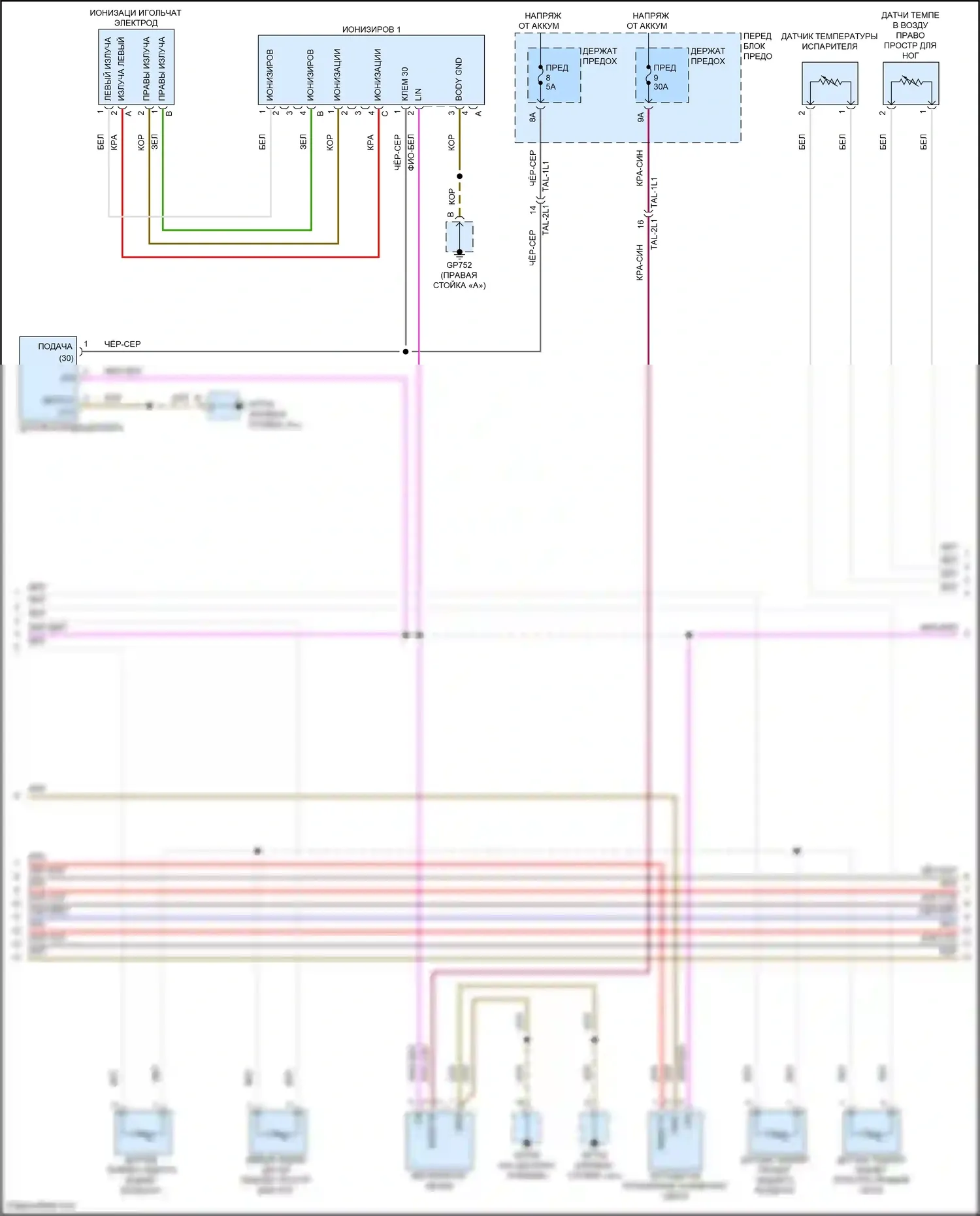 Cayenne S Porsche III рестайлинг (2023-2024): Электросхема климат контроля (3 из 11) 