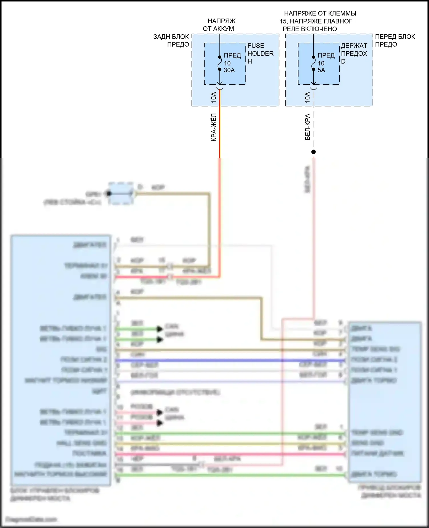 Cayenne S Porsche III рестайлинг (2023-2024): Электросхема блокировки заднего дифференциала 