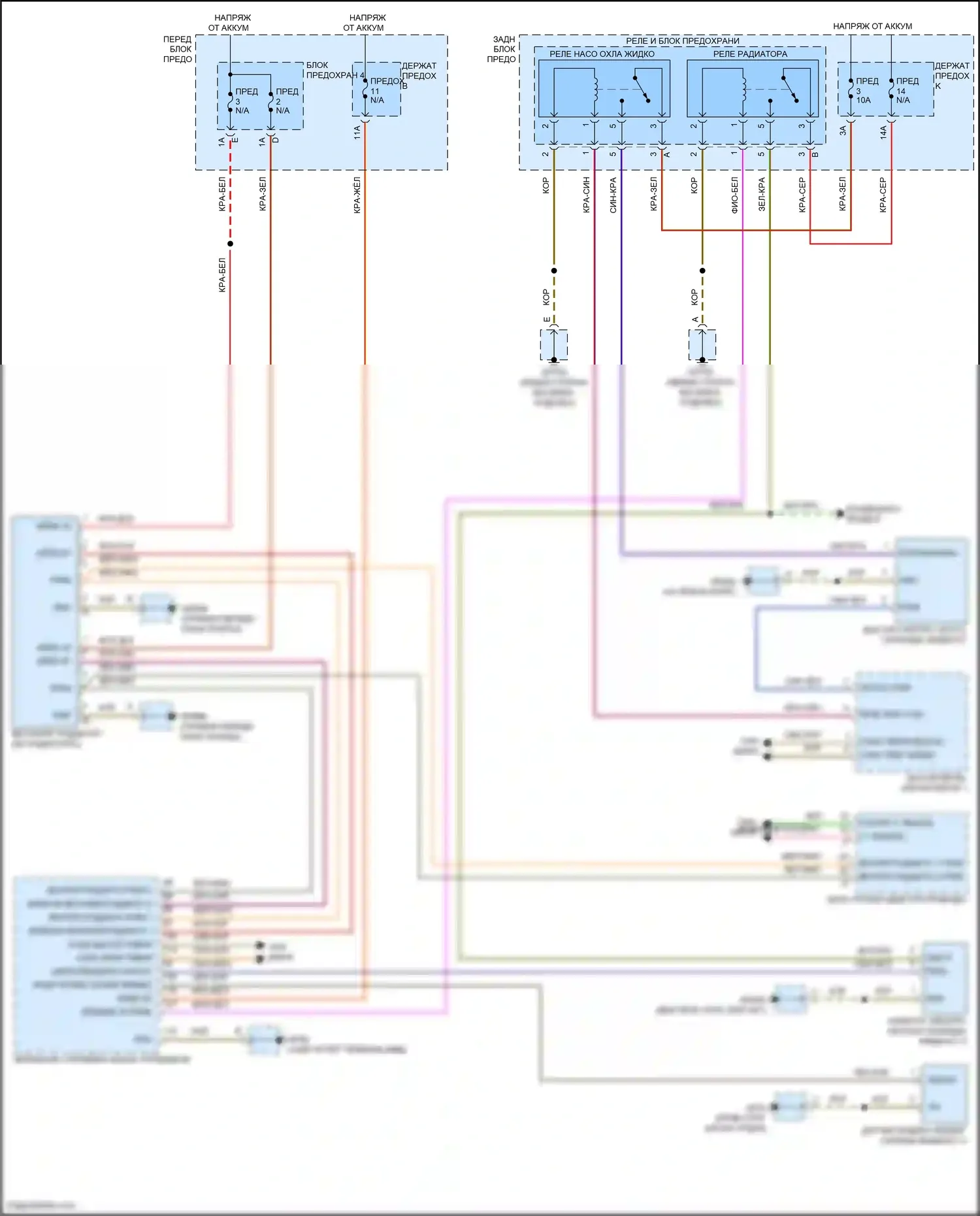 Cayenne S Porsche III рестайлинг (2023-2024): 4.0l турбо гибрид, гибридный вентилятор охлаждения электросхема 
