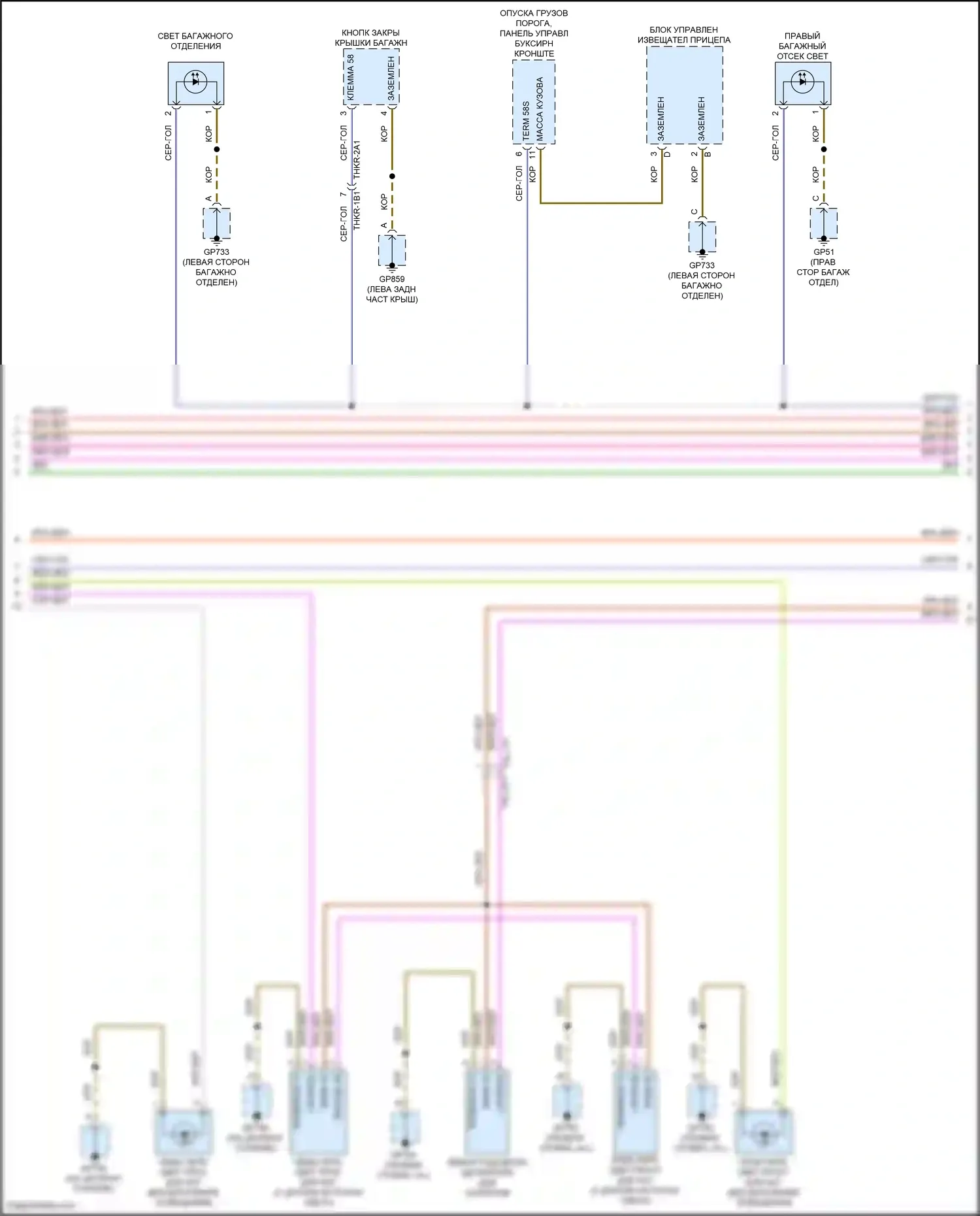Cayenne S Porsche III рестайлинг (2023-2024): Электросхема освещения салона (2 из 8) 