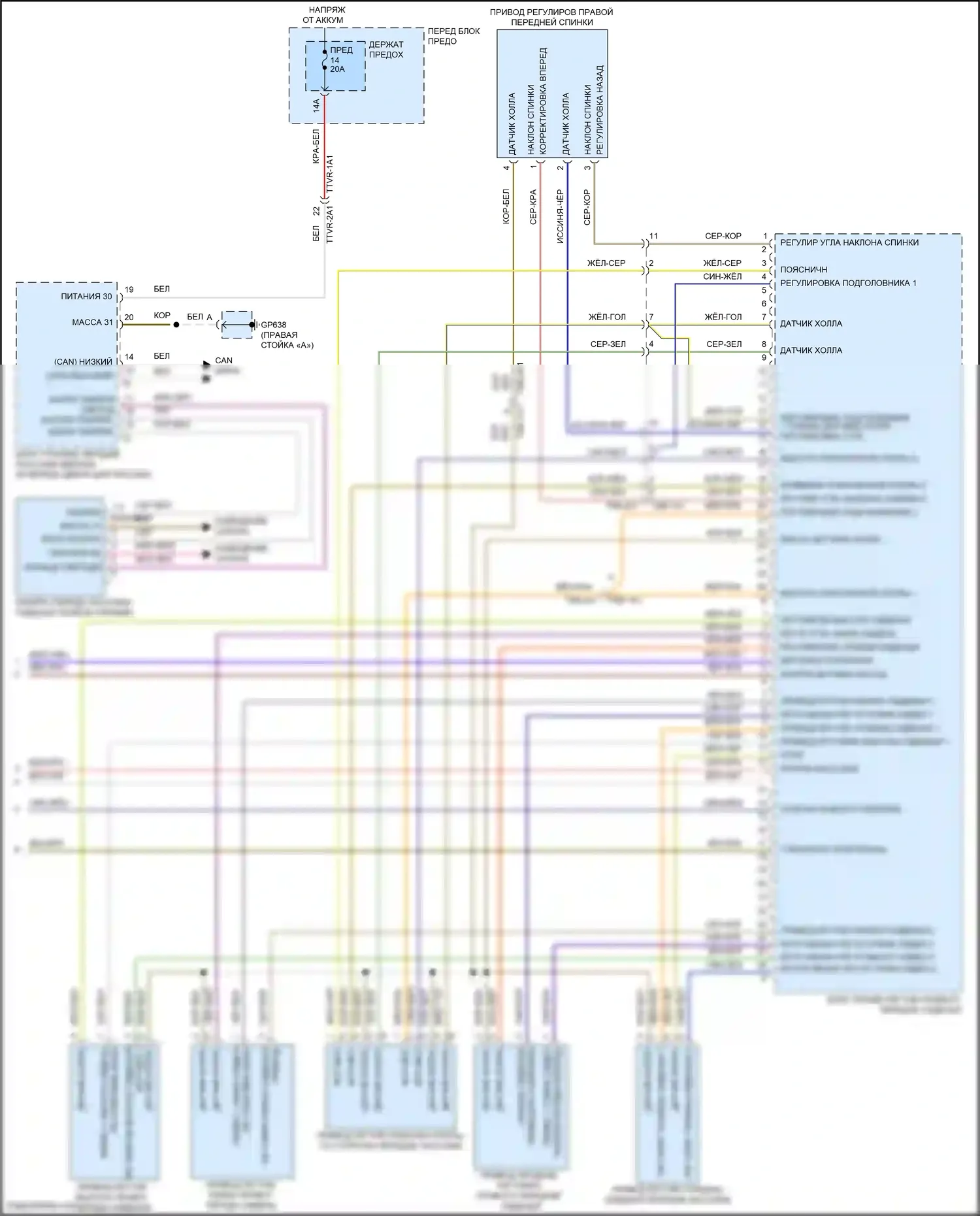 Cayenne S Porsche III рестайлинг (2023-2024): Электросхема сиденья памяти пассажира (2 из 2) 