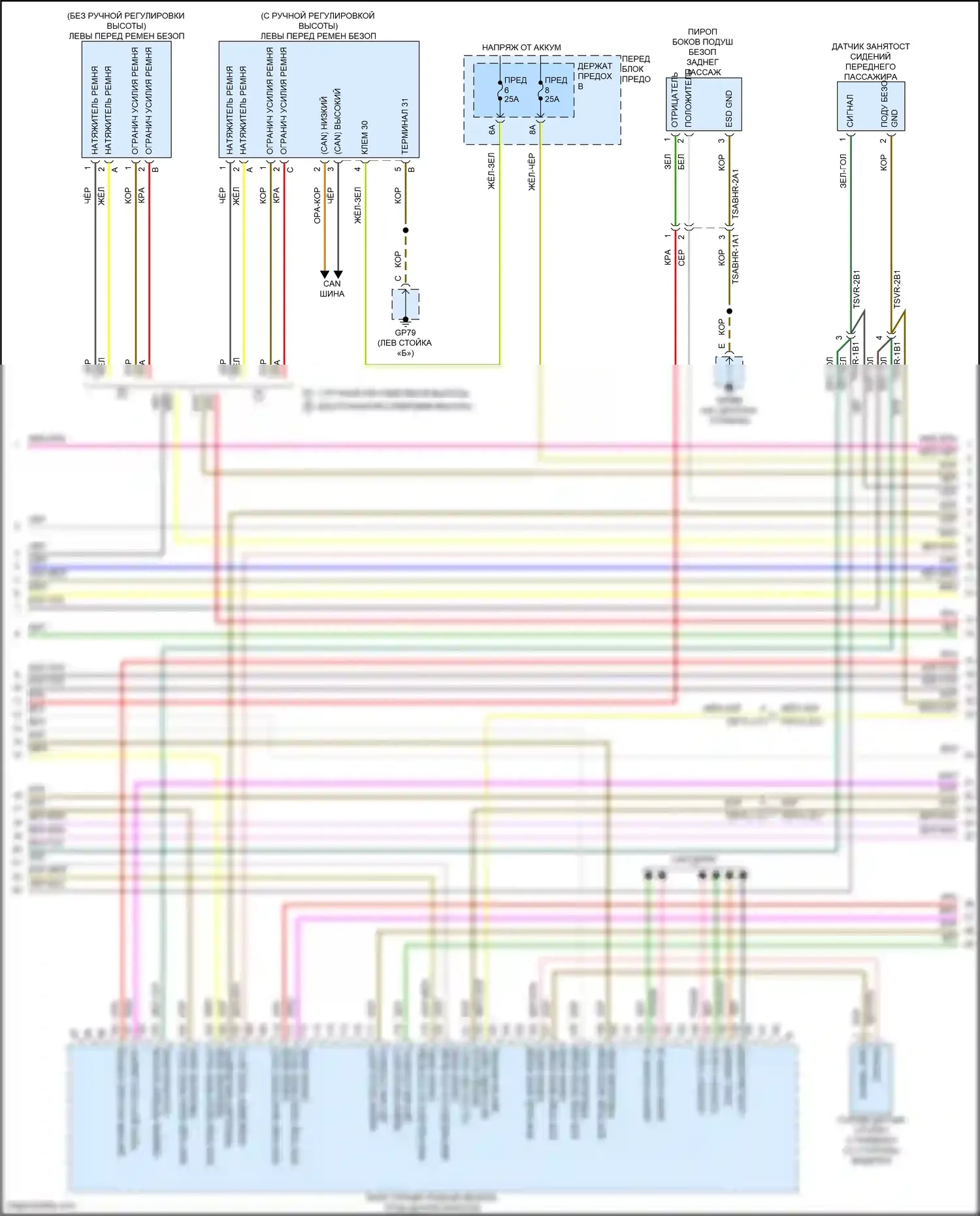 Cayenne S Porsche III рестайлинг (2023-2024): Электросхема подушек безопасности (3 из 5) 