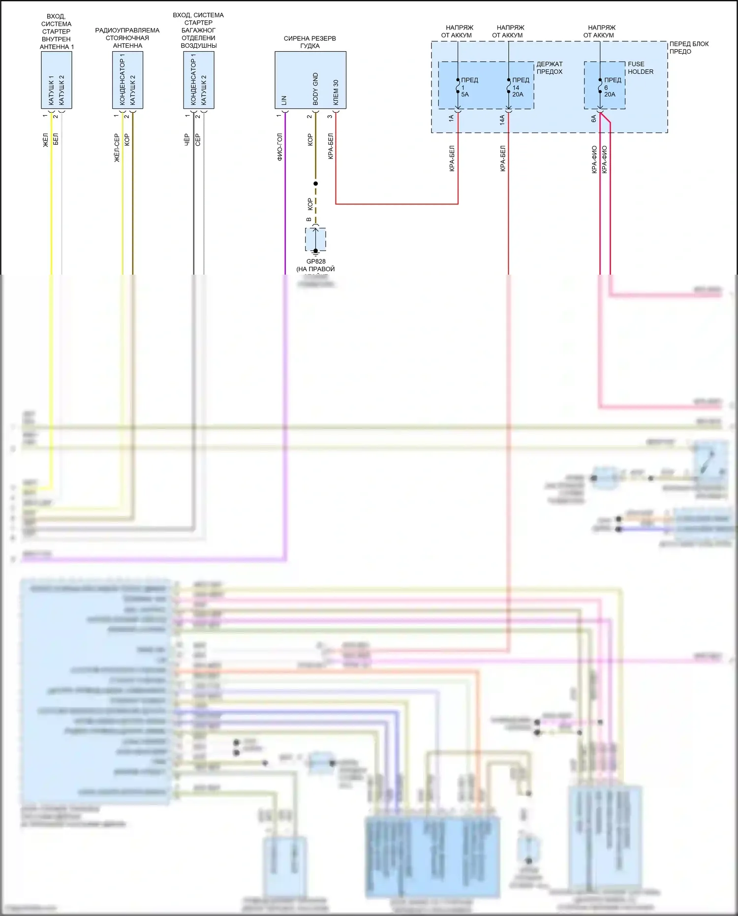 Cayenne S Porsche III рестайлинг (2023-2024): Сигнализации электросхема (2 из 4) 