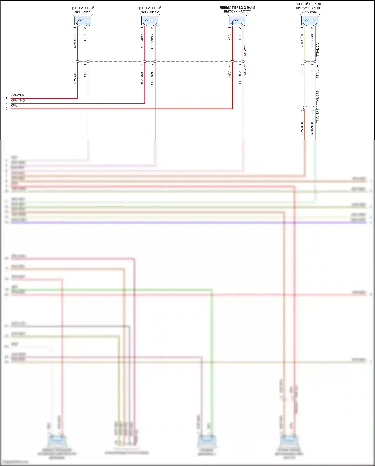 Cayenne S Porsche III рестайлинг (2023-2024): Электросхема навигационная, с бирместер (2 из 4) 