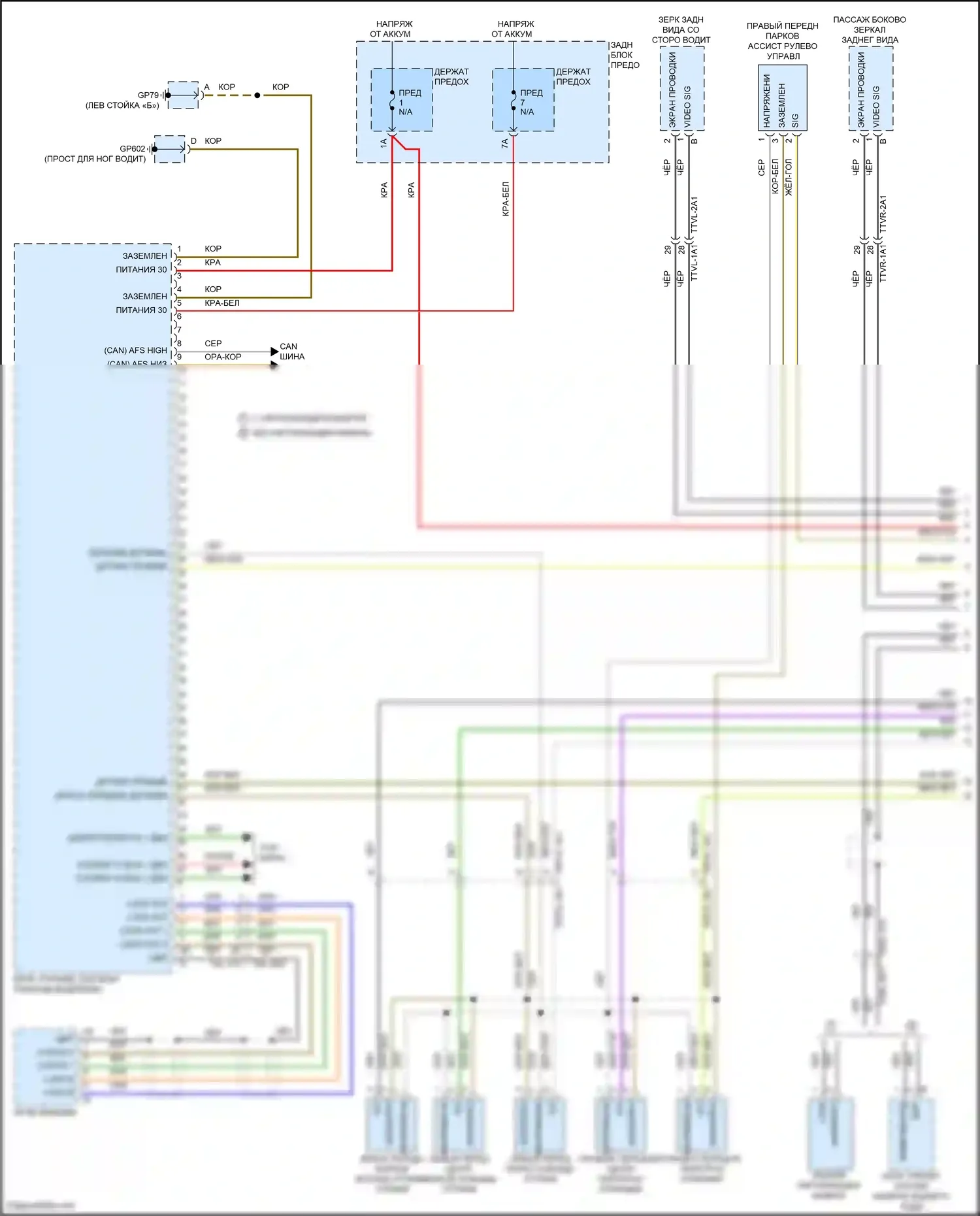 Cayenne S Porsche III рестайлинг (2023-2024): Электросхема парктроника (1 из 2) 