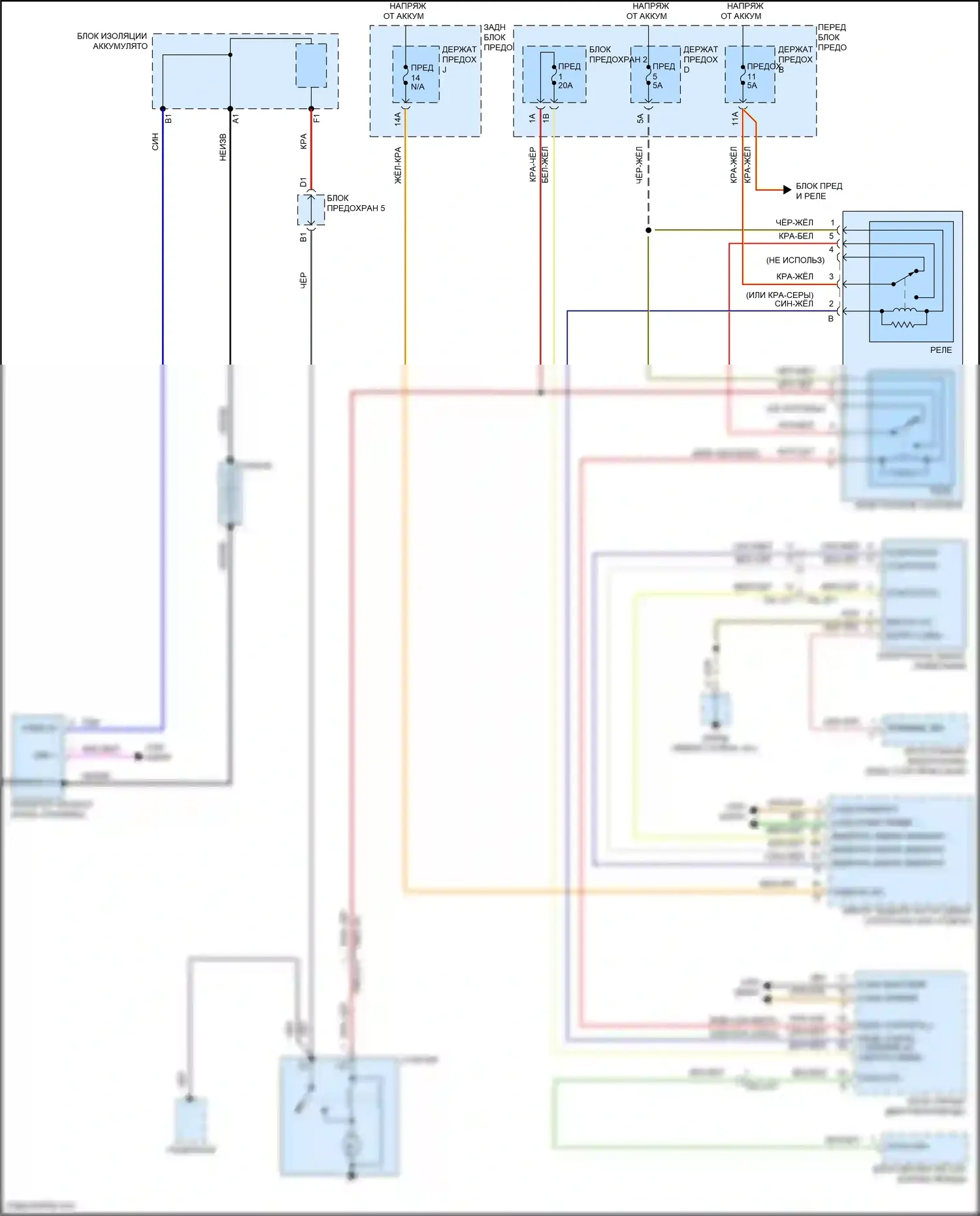 Cayenne S Porsche III рестайлинг (2023-2024): Электросхема стартера 
