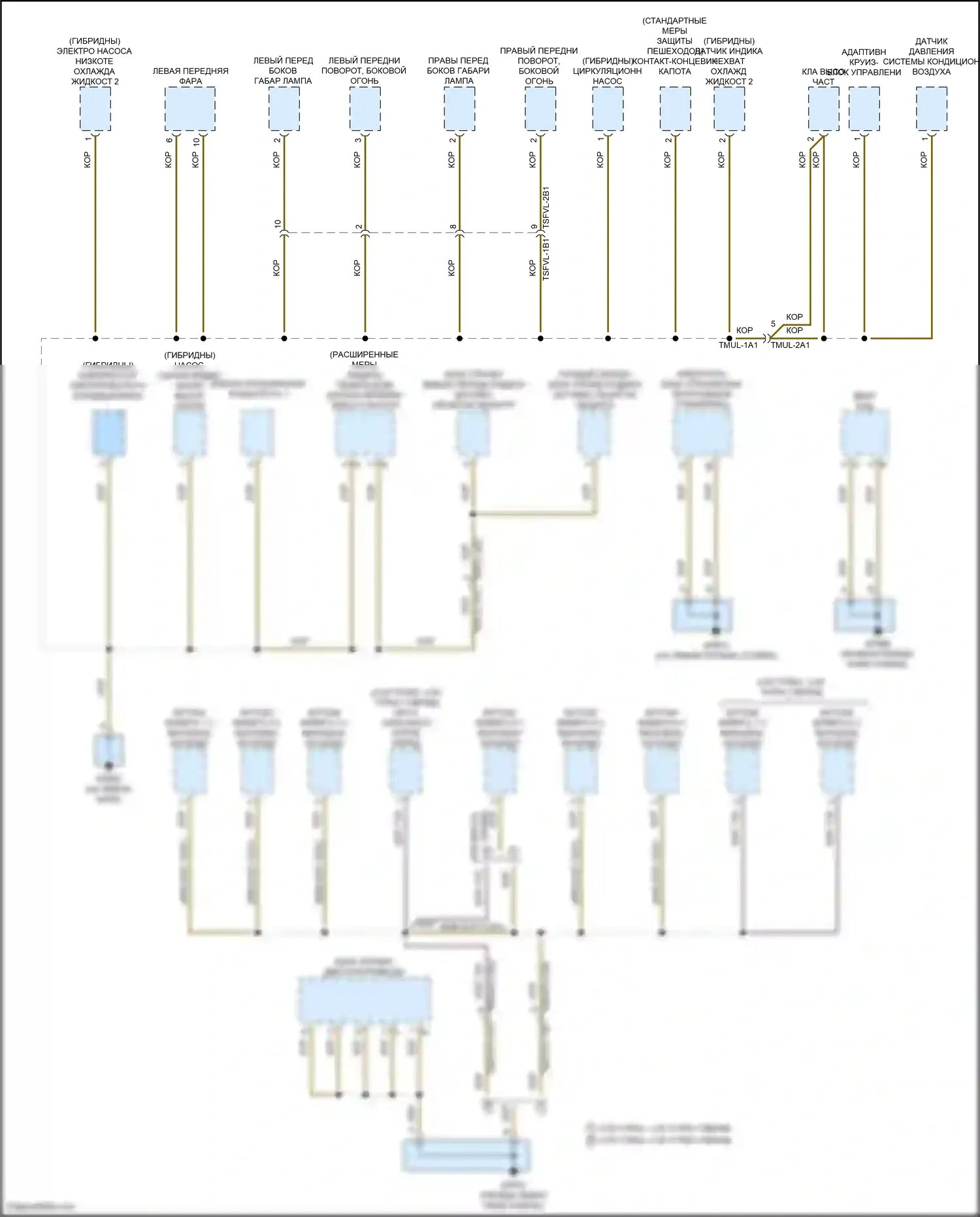 Cayenne S Porsche III рестайлинг (2023-2024): Электросхема разводки массы (1 из 7) 