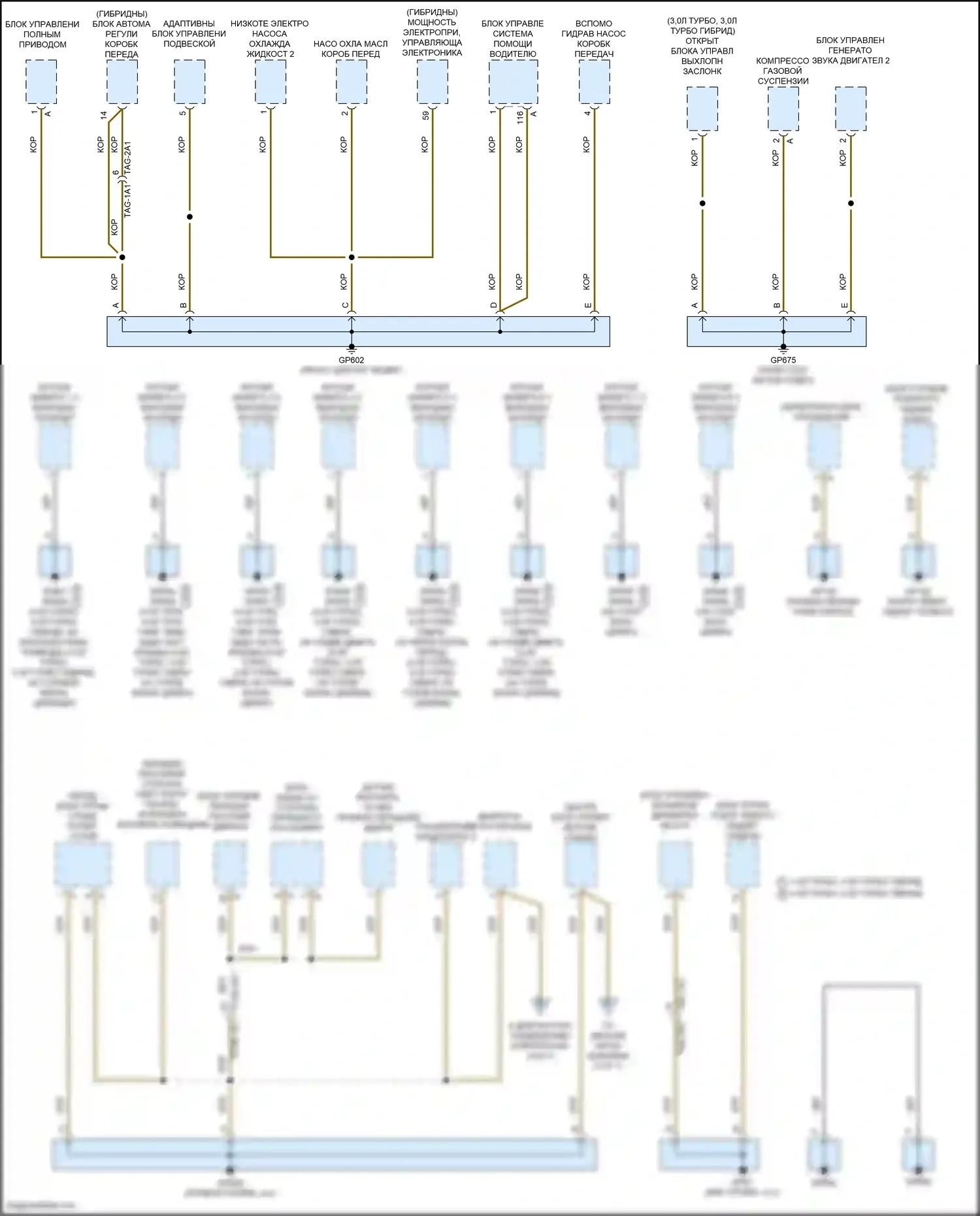 Cayenne S Porsche III рестайлинг (2023-2024): Электросхема разводки массы (3 из 7) 