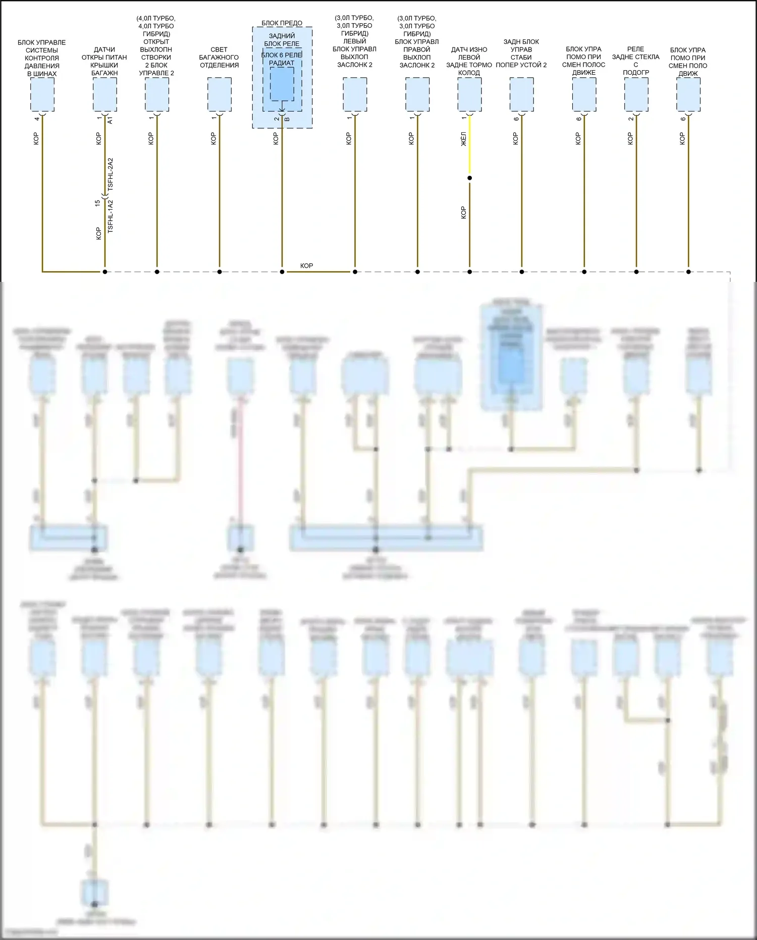 Cayenne S Porsche III рестайлинг (2023-2024): Электросхема разводки массы (6 из 7) 