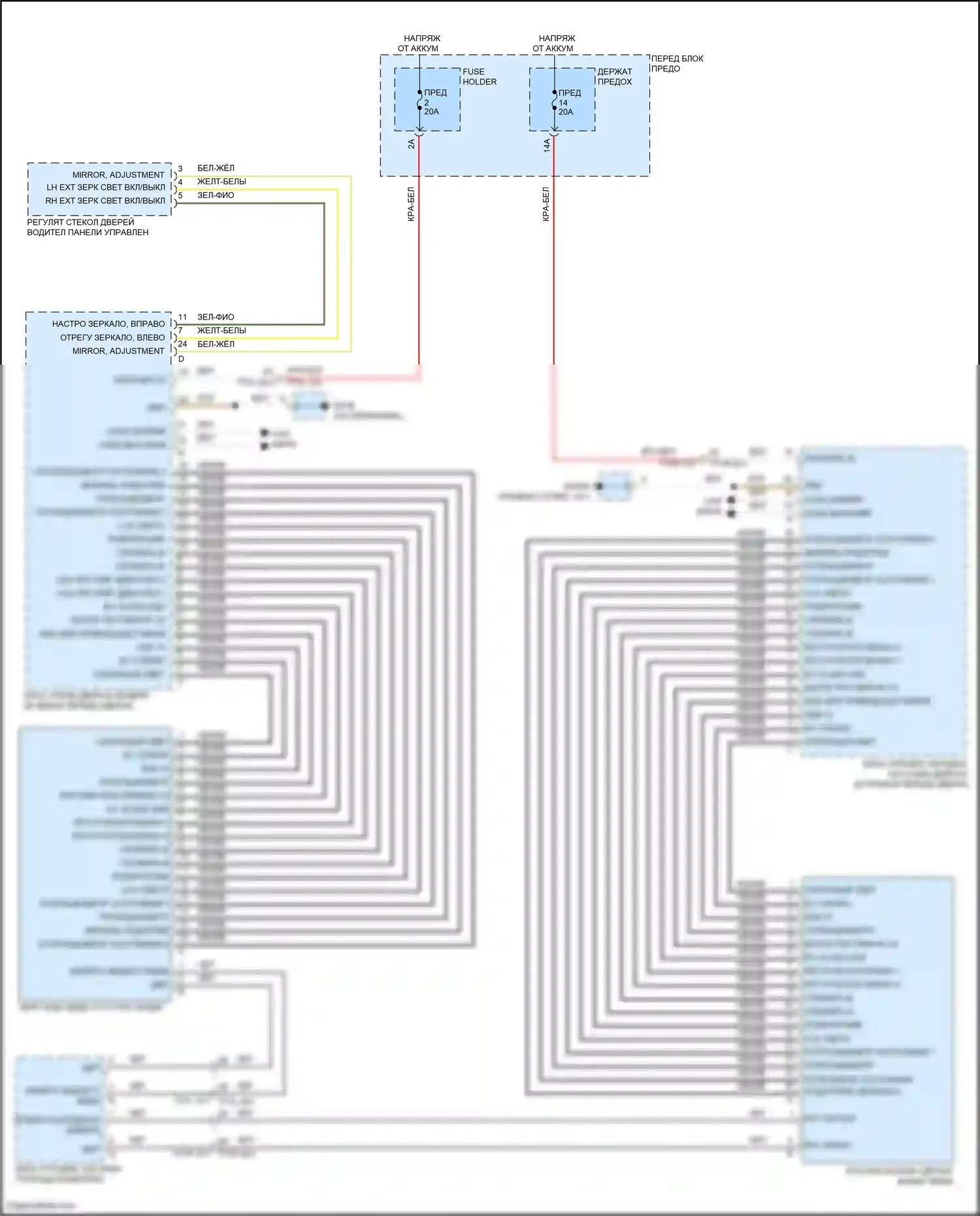 Cayenne S Porsche III рестайлинг (2023-2024): Электросхема управления зеркалами заднего вида 