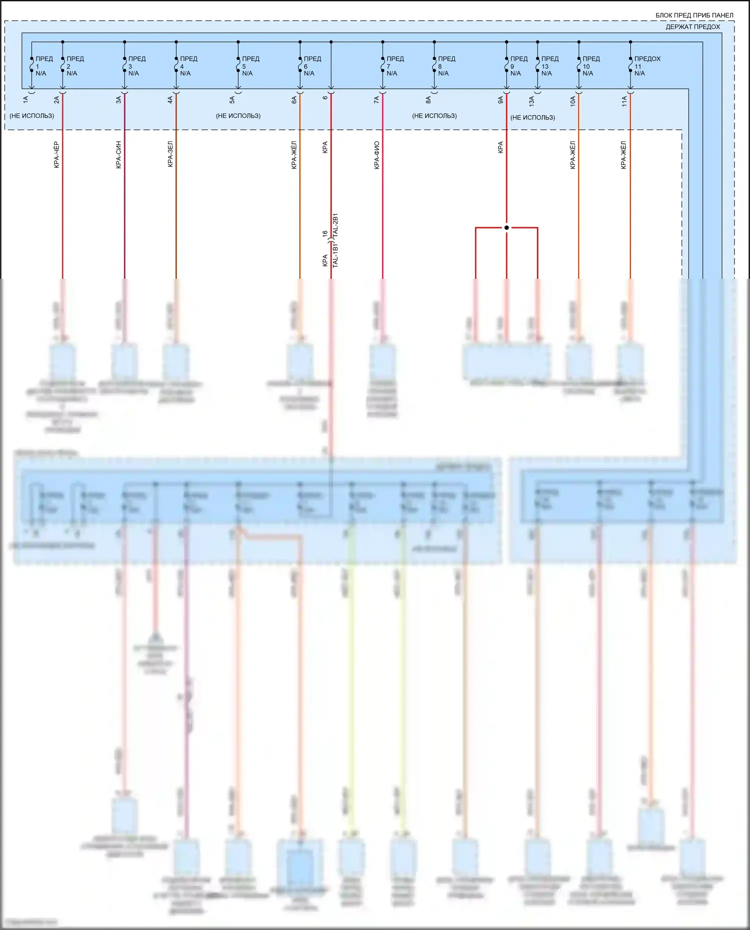 Cayenne S Porsche III (2017-2023): Электросхема блока предохранителей реле (5 из 9) 