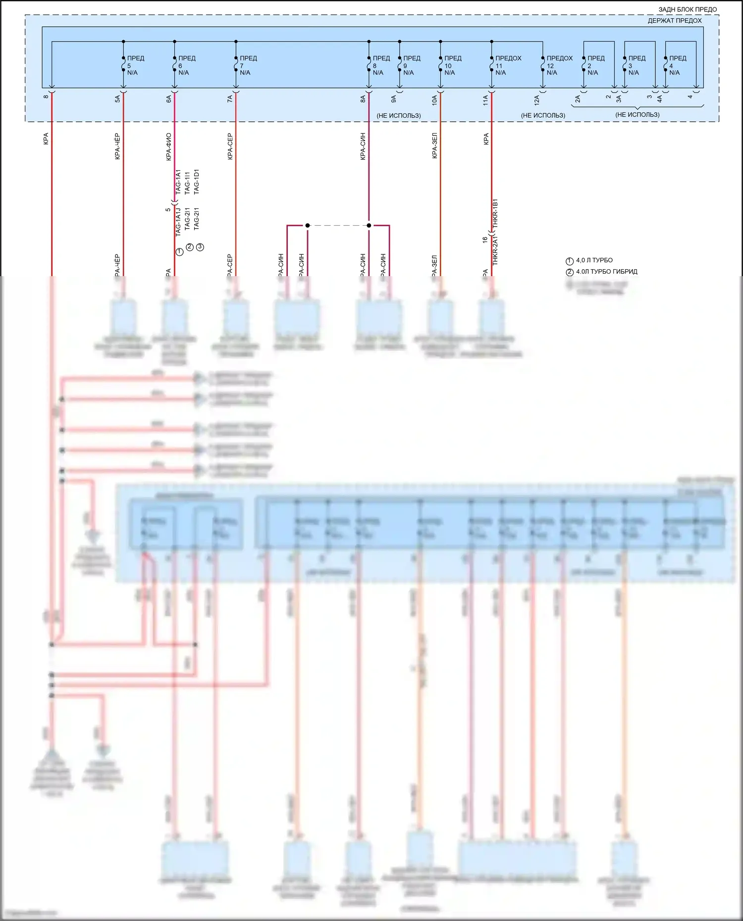Cayenne S Porsche III (2017-2023): Электросхема блока предохранителей реле (7 из 9) 