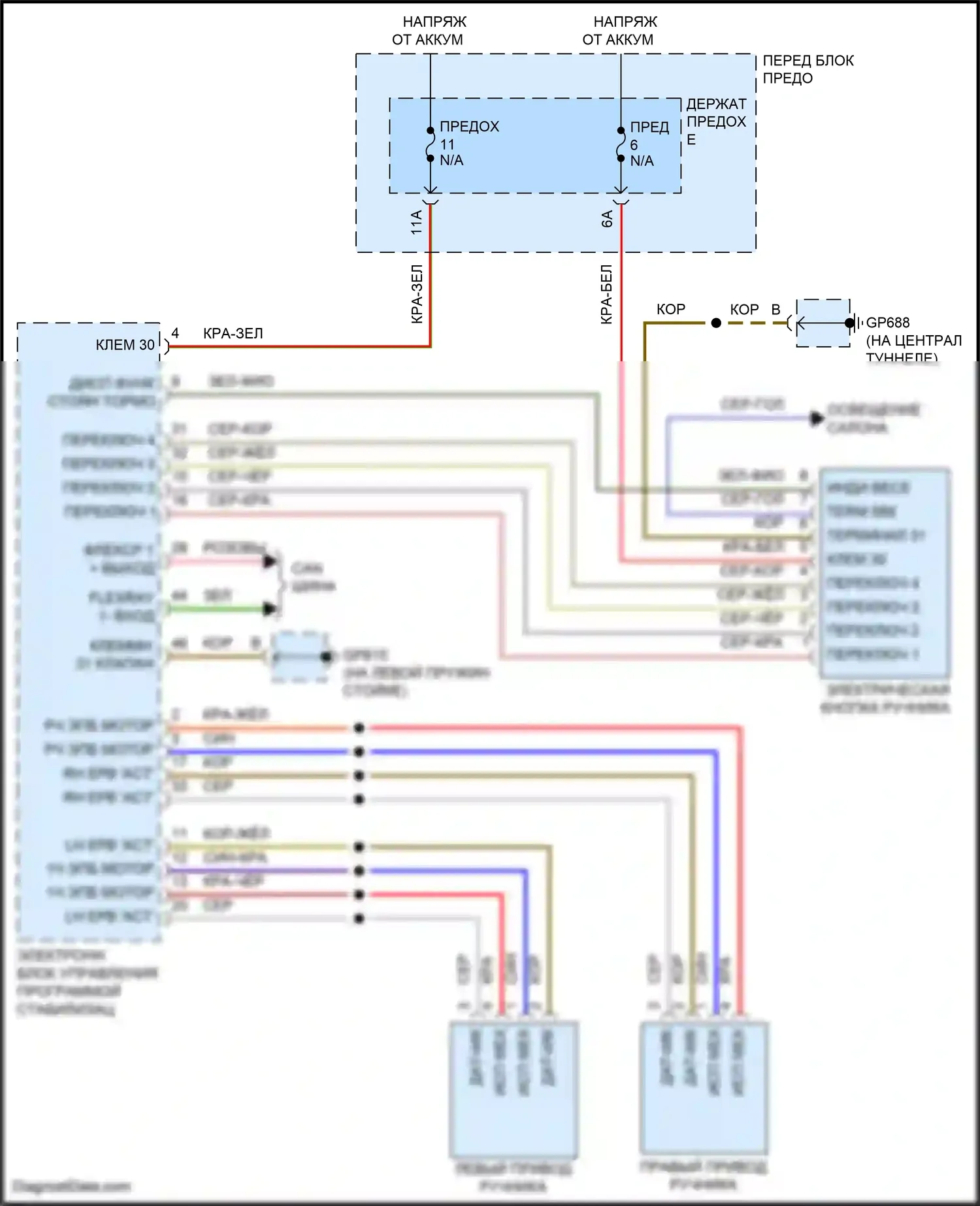 Cayenne S Porsche III (2017-2023): Электронная электросхема ручника 