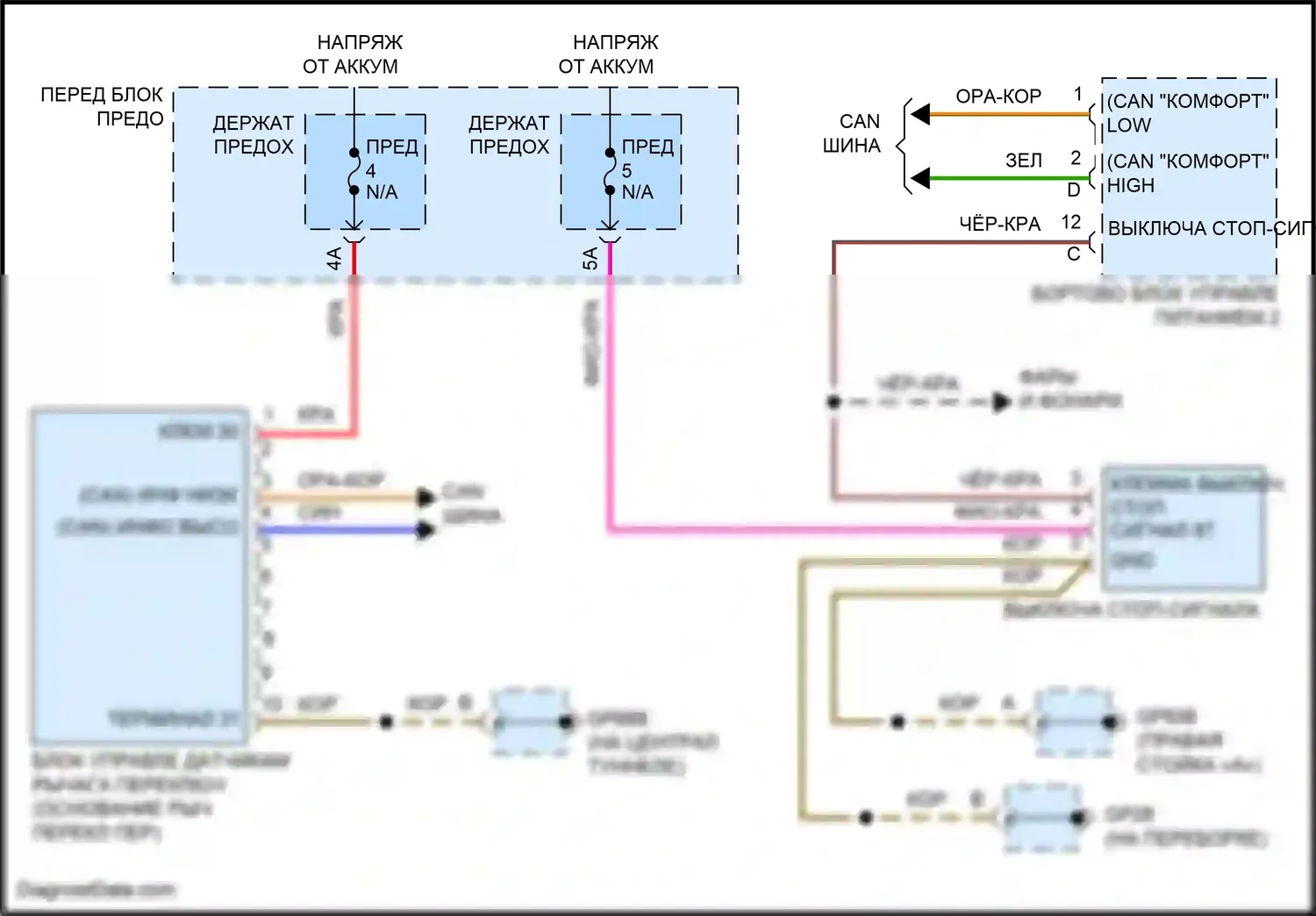 Cayenne S Porsche III (2017-2023): Электросхема блокировки селектора 
